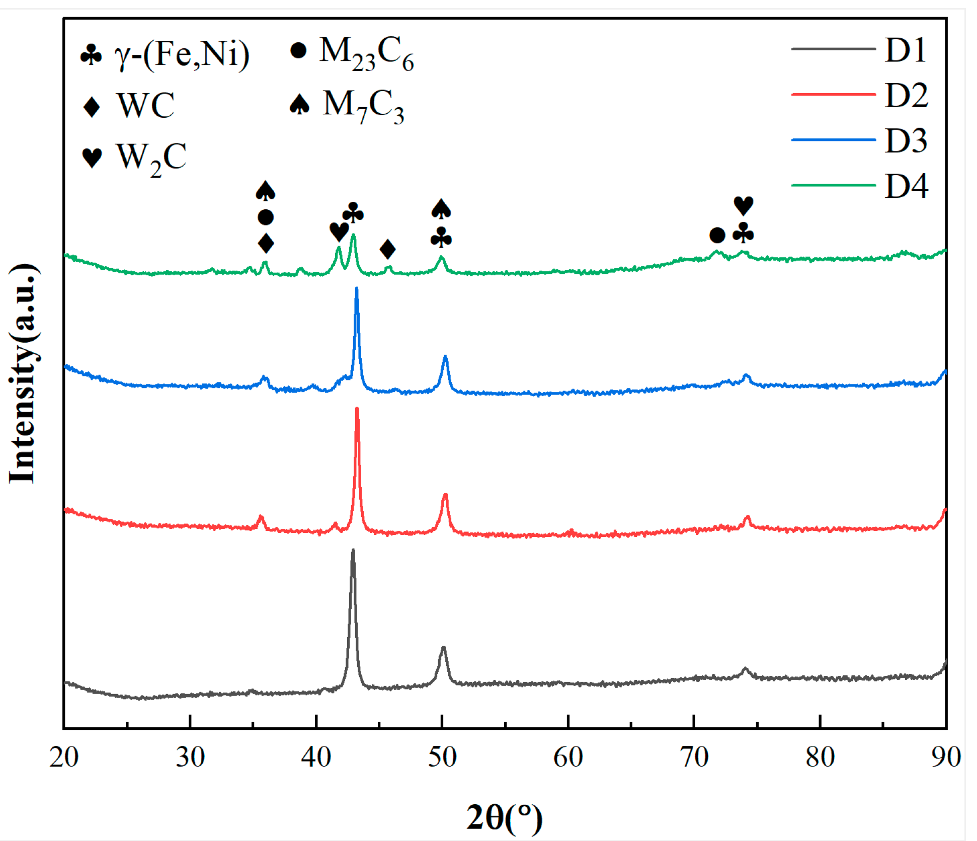 Coatings 13 01614 g005