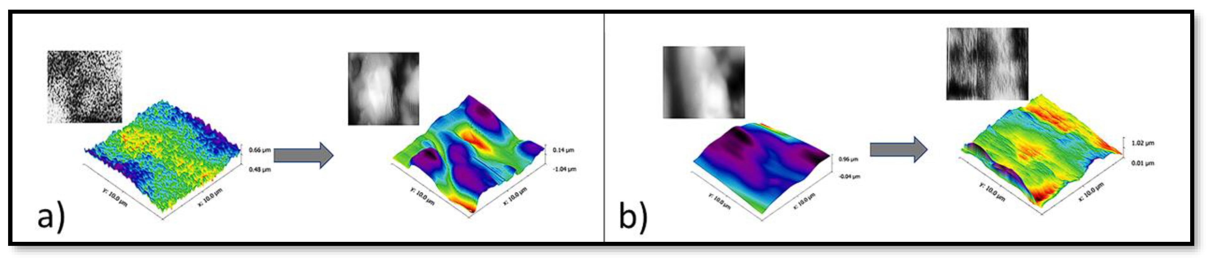Coatings 13 01615 g008