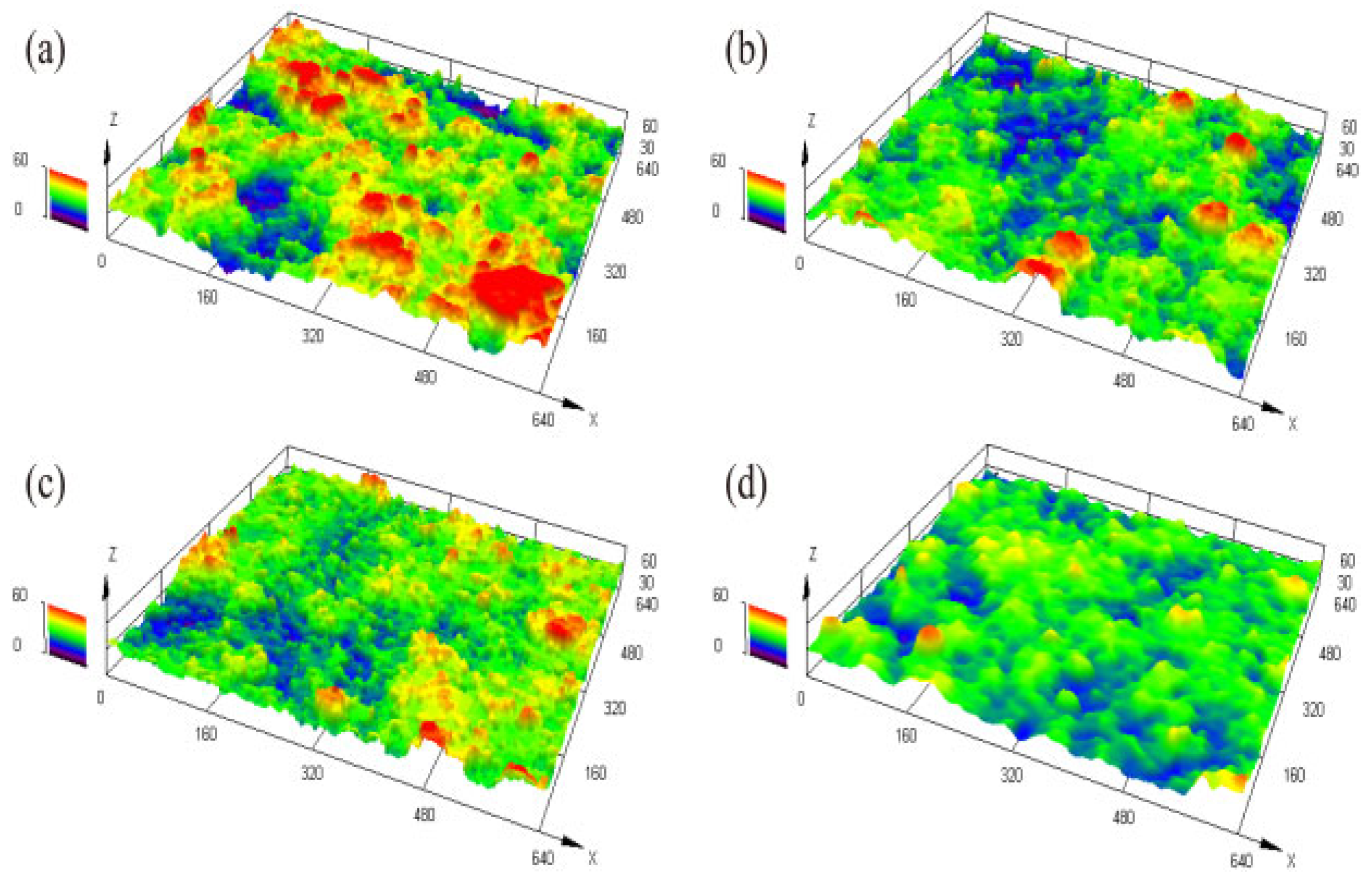 Coatings 13 01618 g003
