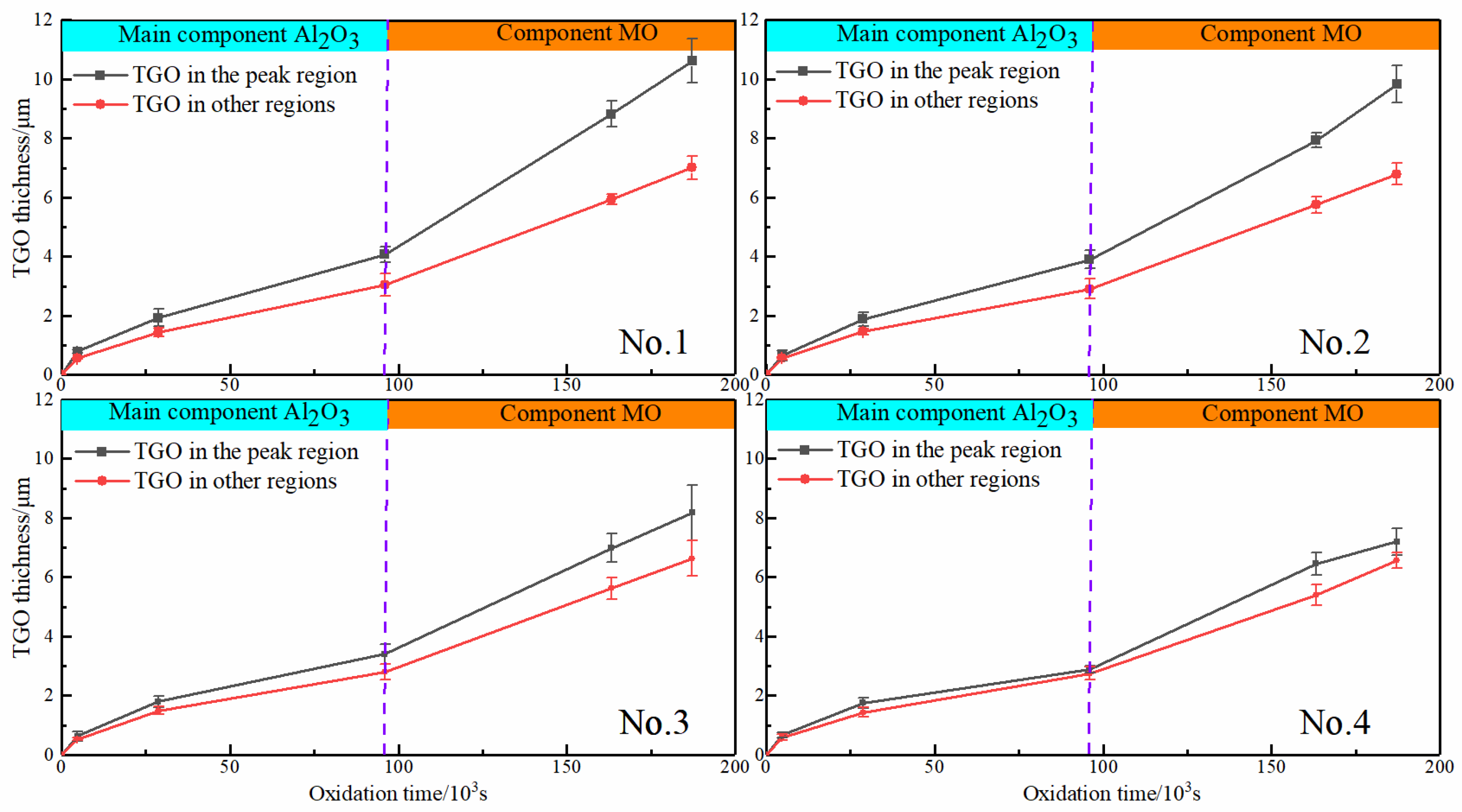 Coatings 13 01618 g006