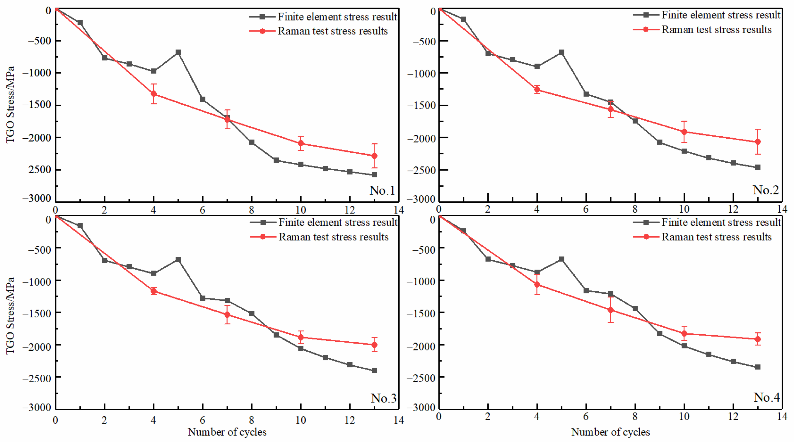 Coatings 13 01618 g013