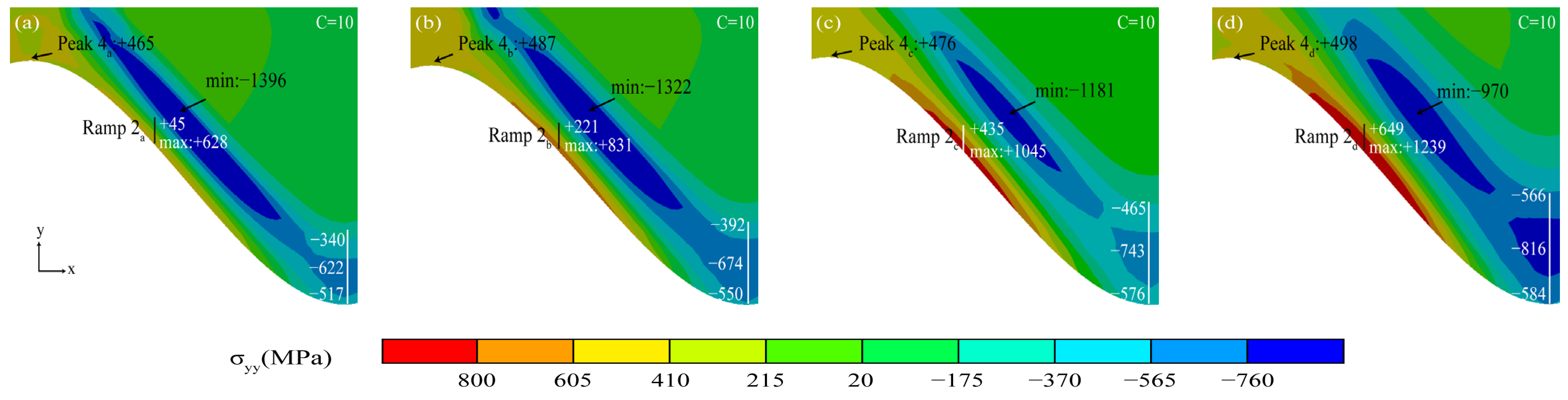 Coatings 13 01618 g017