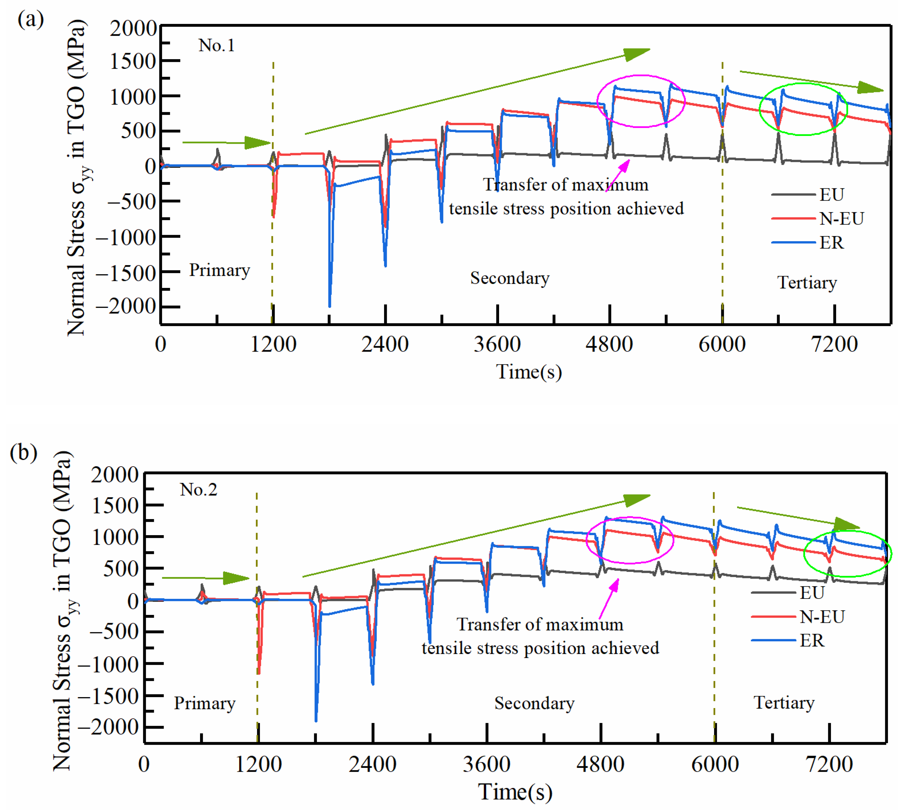 Coatings 13 01618 g019a