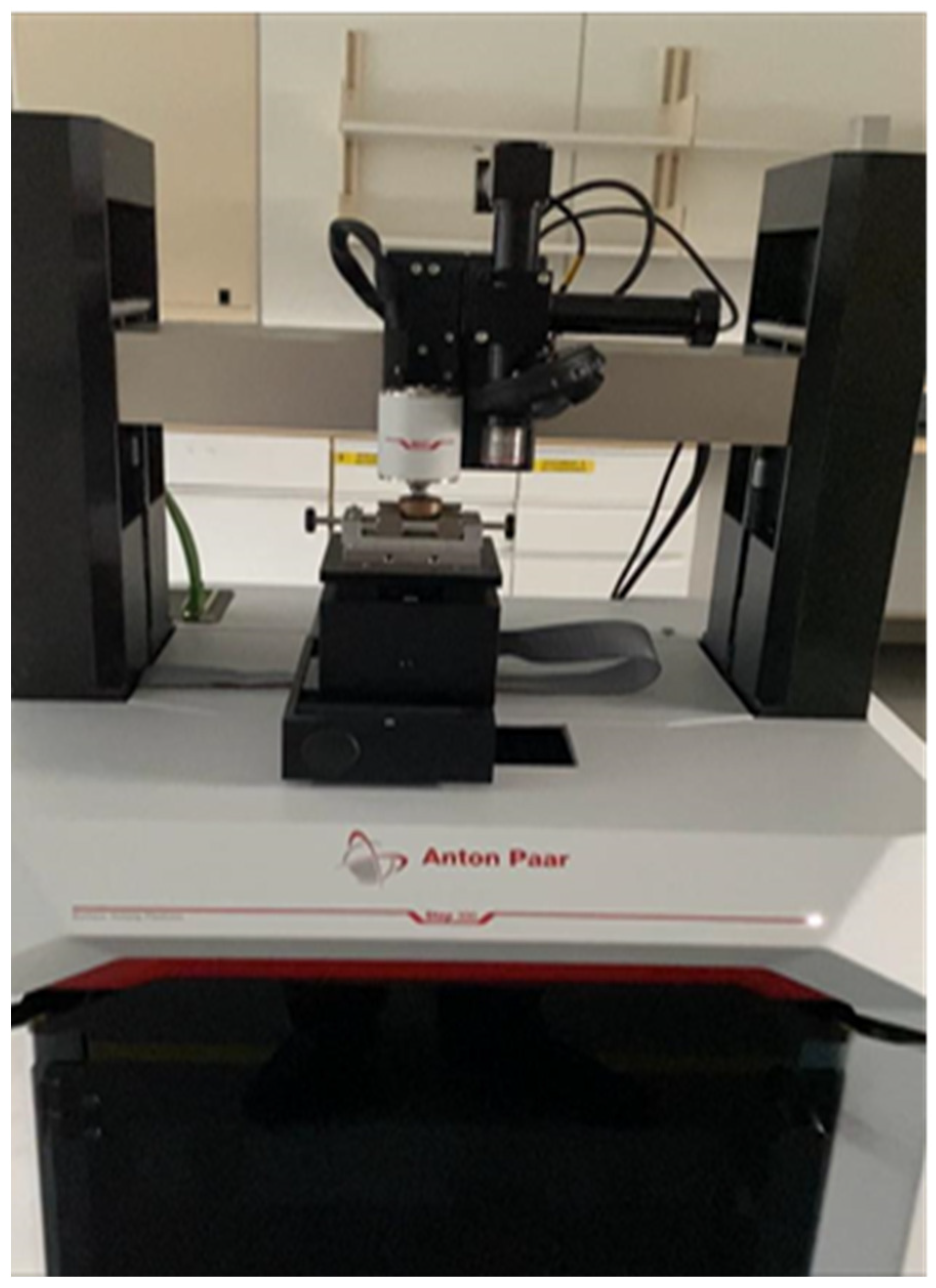 Coatings 13 01620 g002
