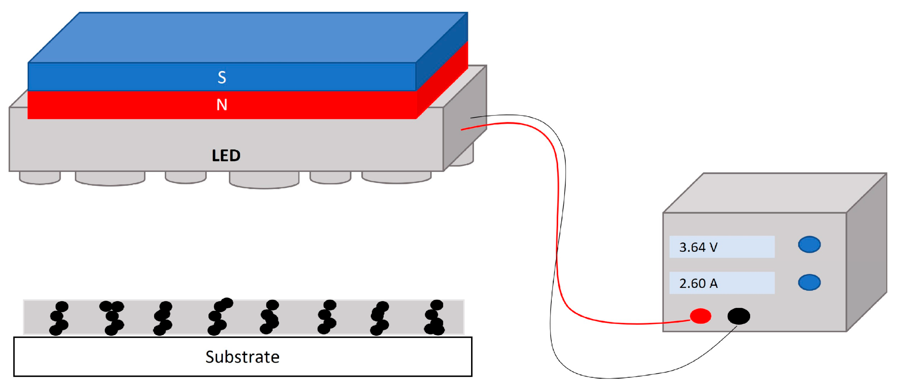 Coatings 13 01625 g003