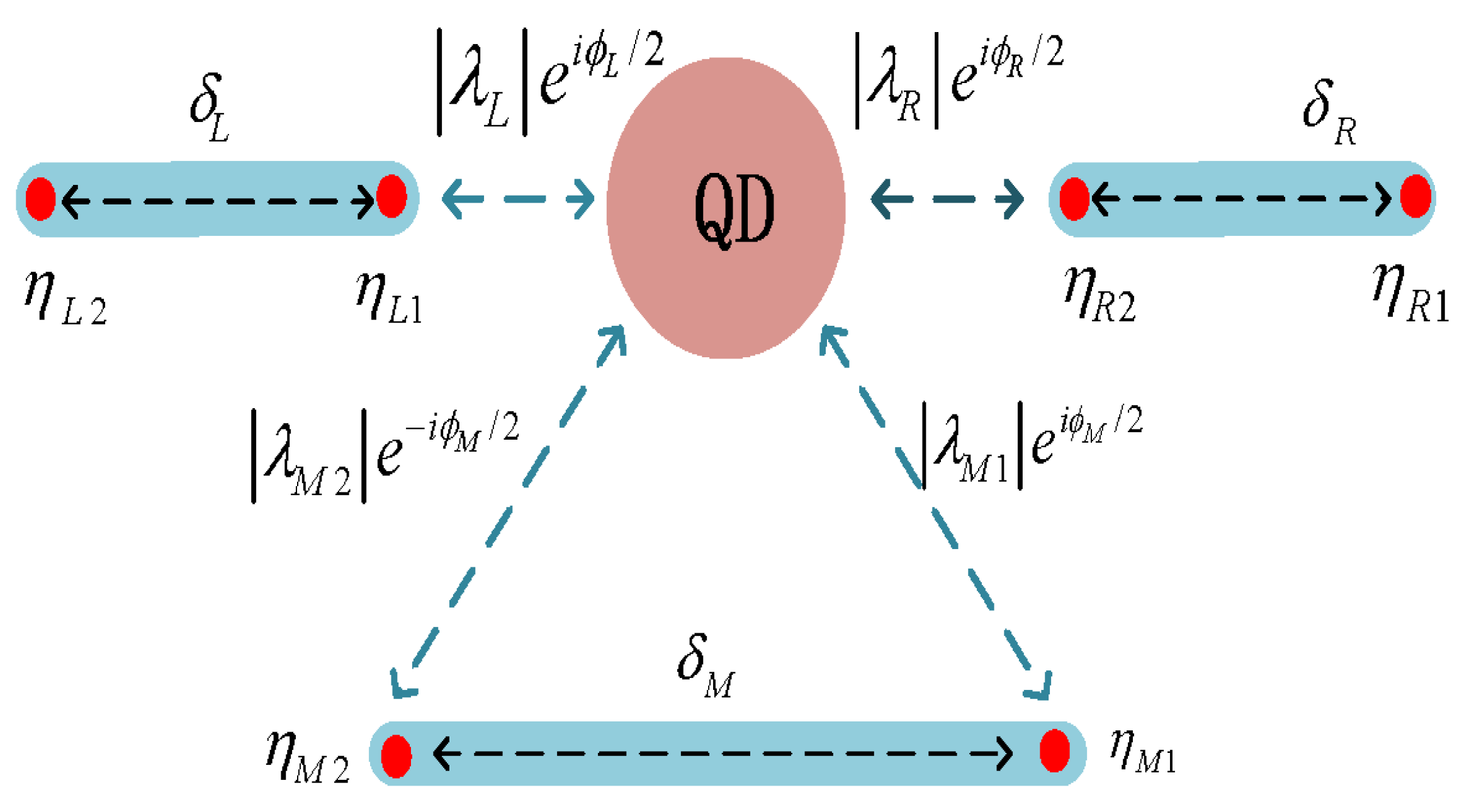 Coatings 13 01627 g001