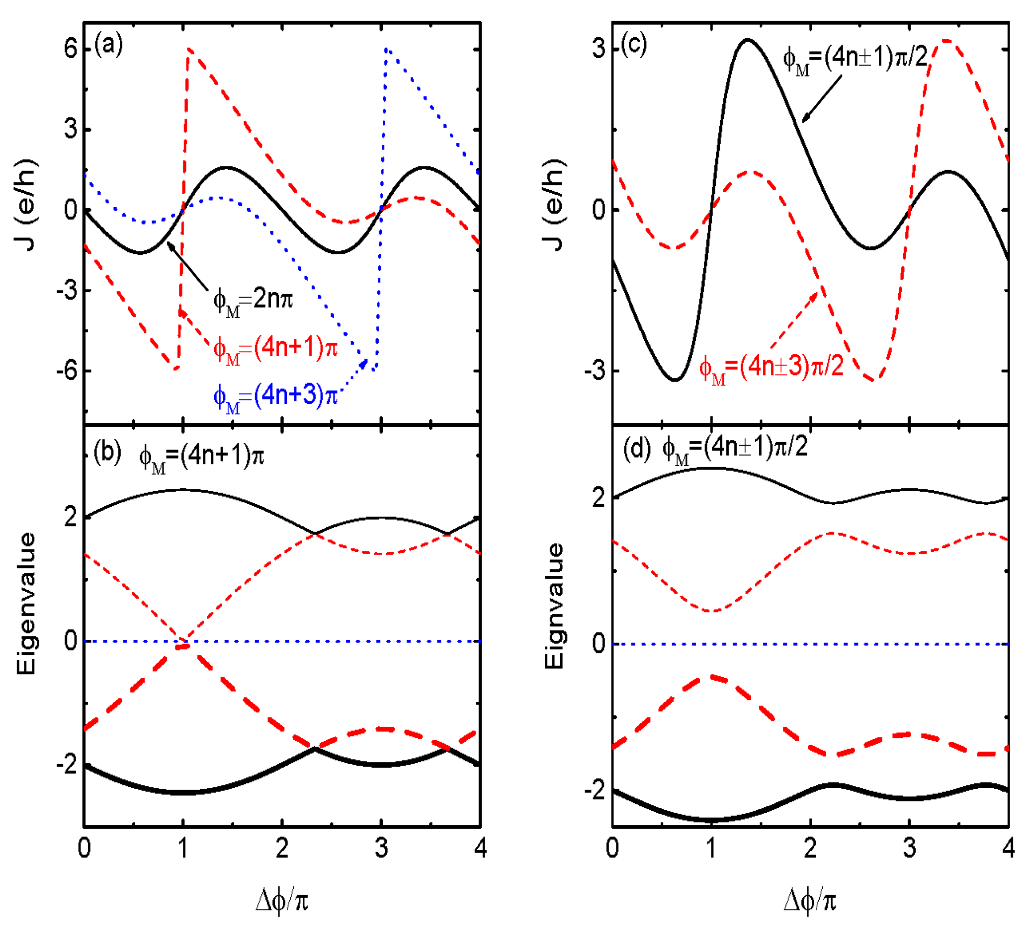 Coatings 13 01627 g004