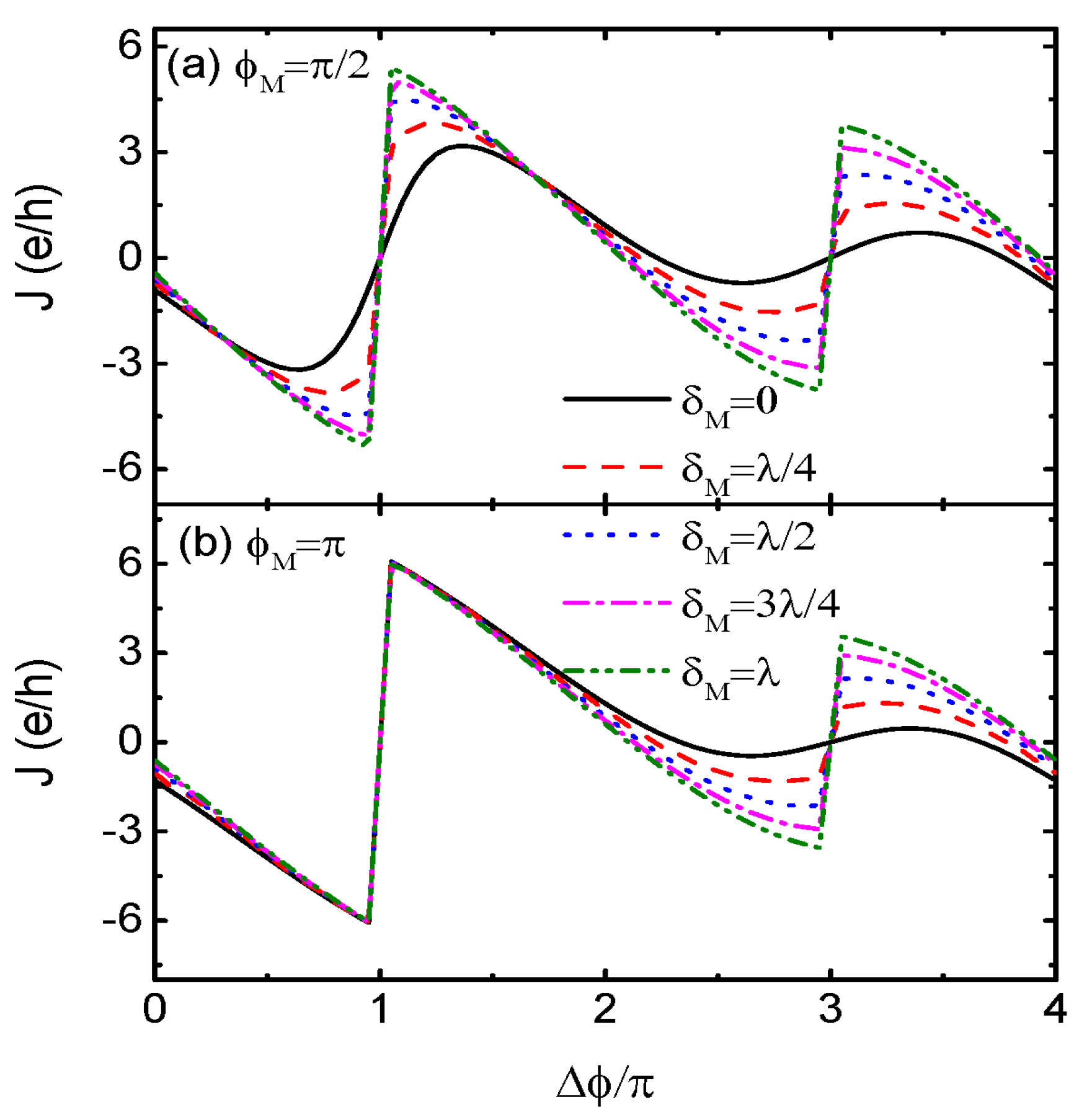 Coatings 13 01627 g005