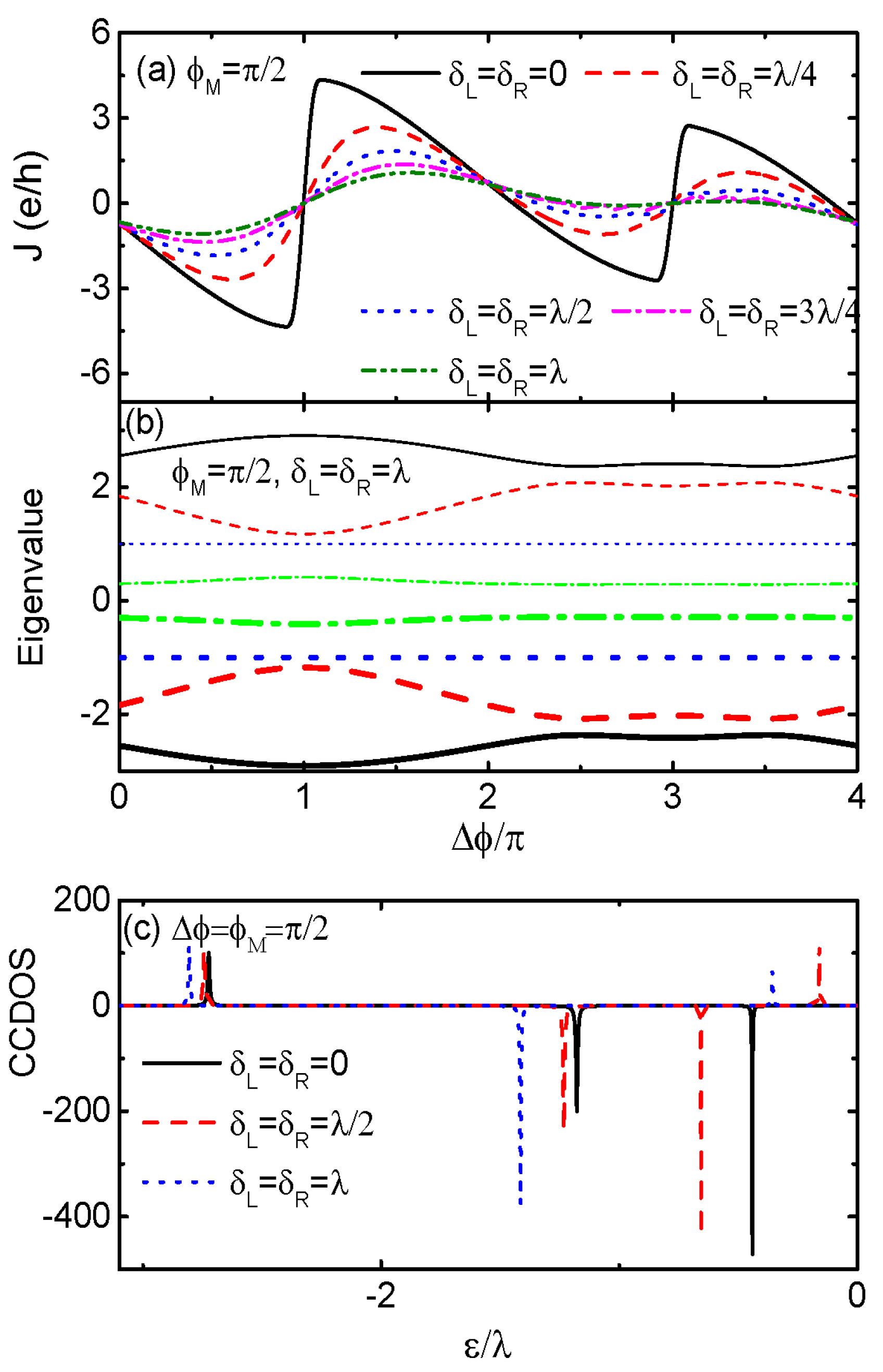 Coatings 13 01627 g006
