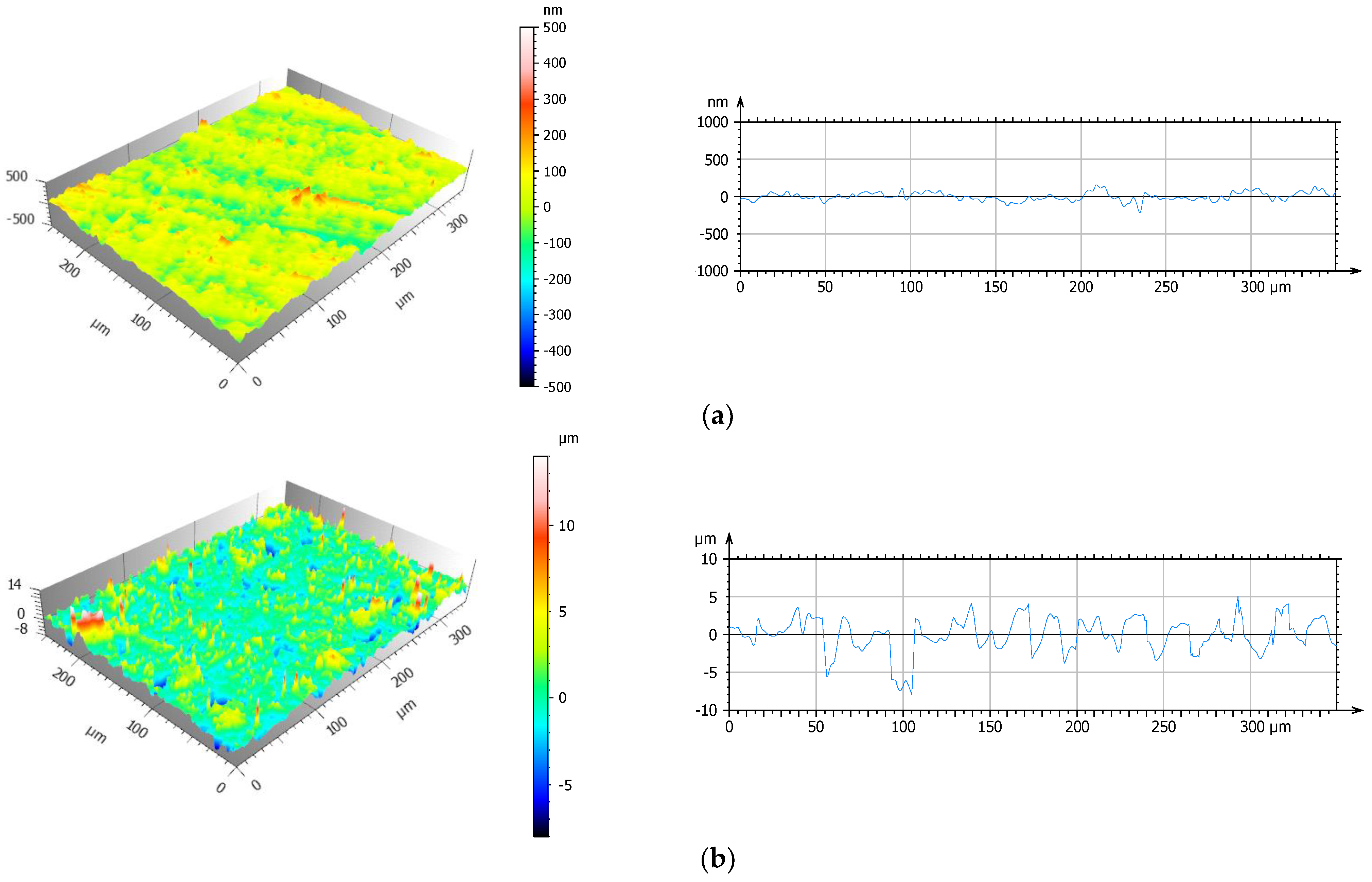 Coatings 13 01629 g012