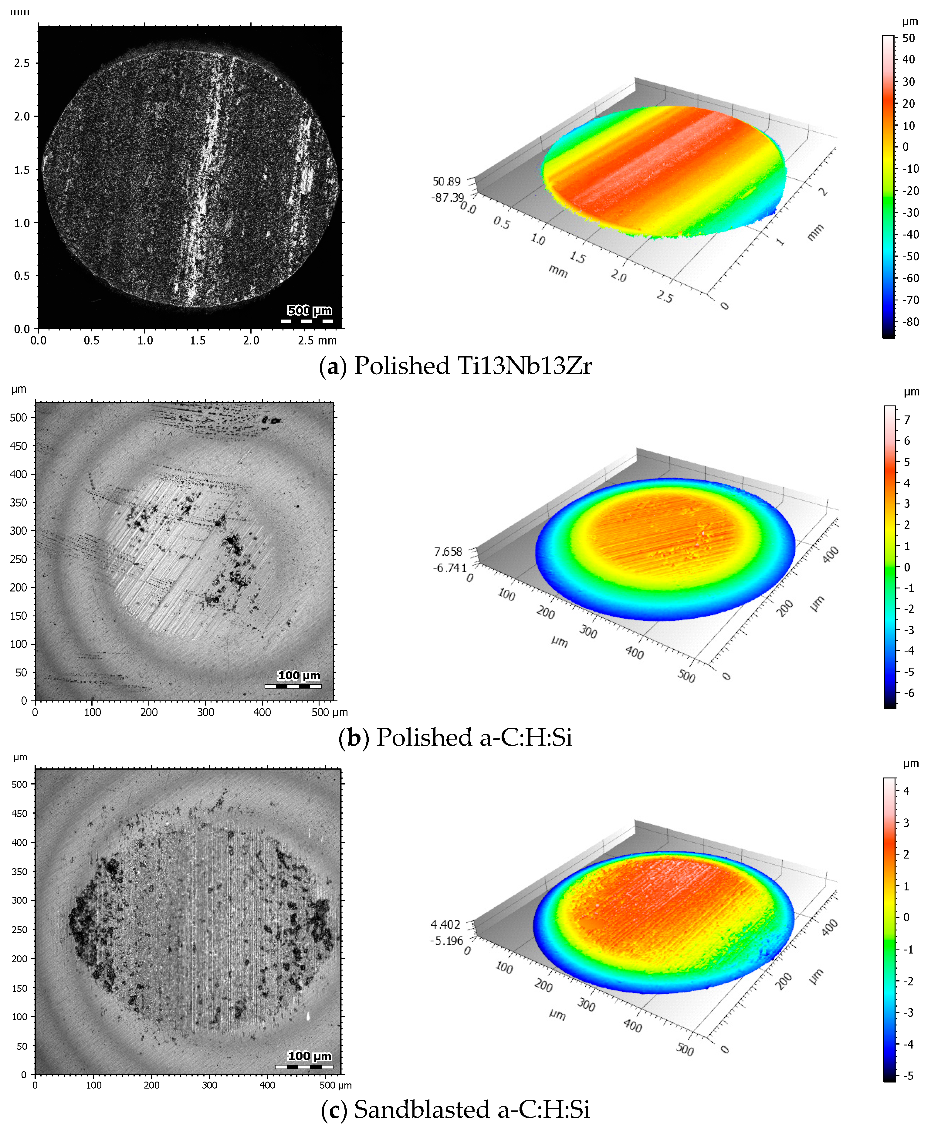 Coatings 13 01629 g018