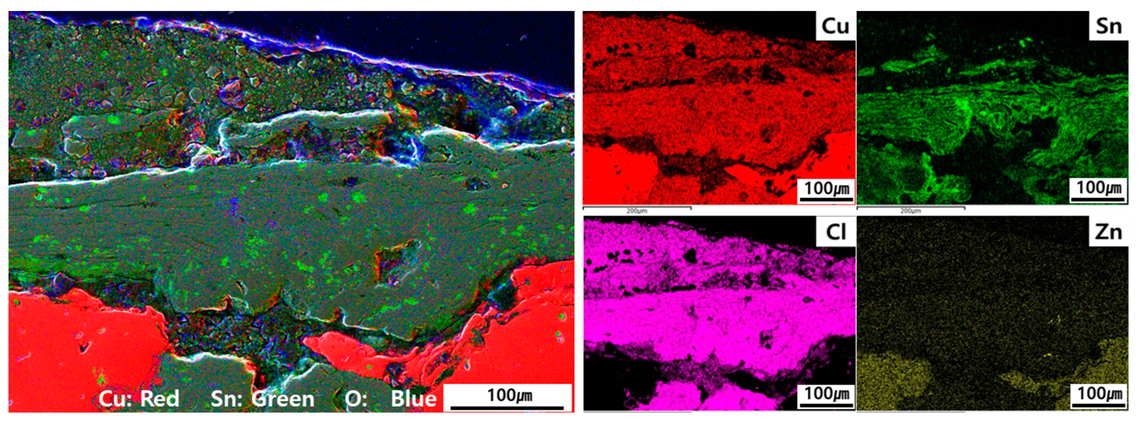 Coatings 13 01630 g014