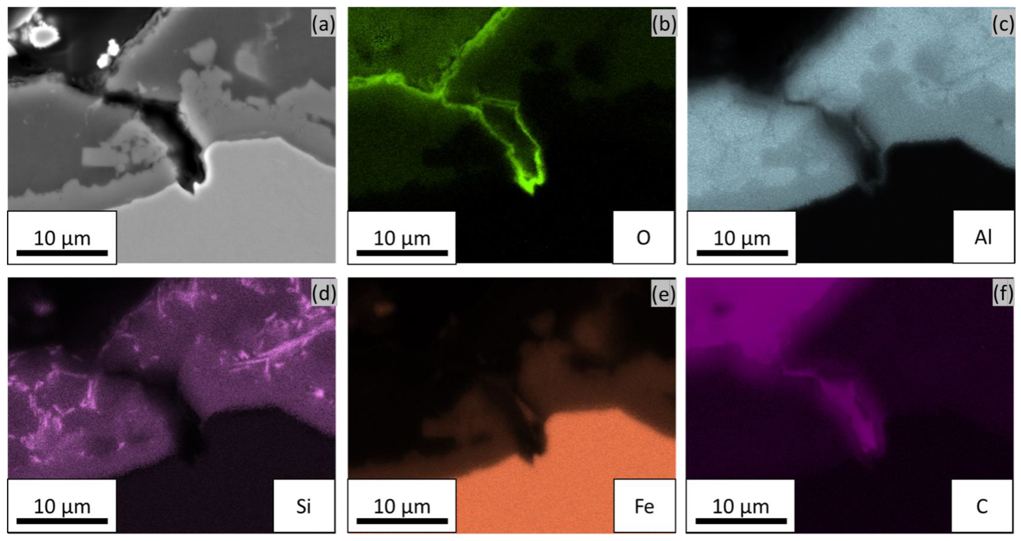 Coatings 13 01631 g006