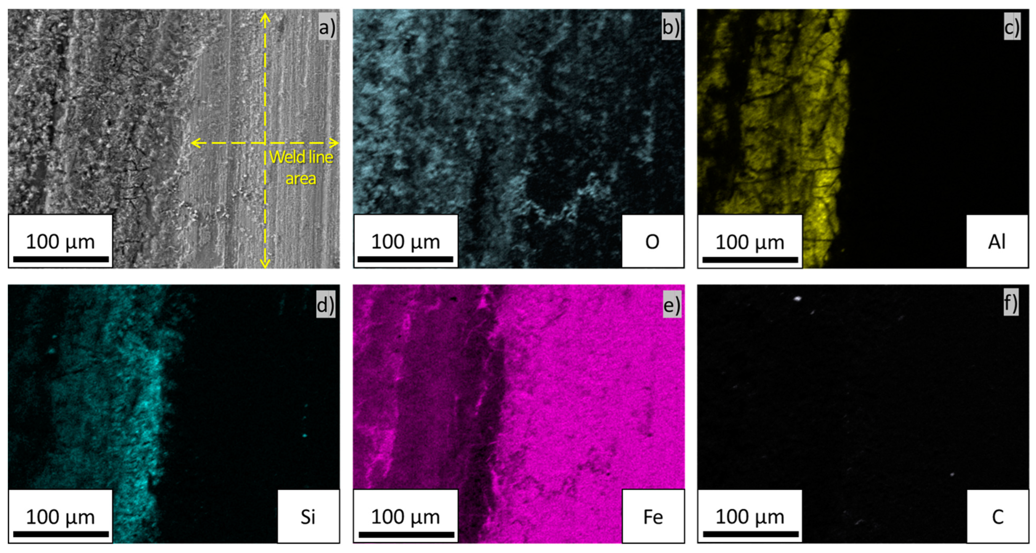 Coatings 13 01631 g0a2