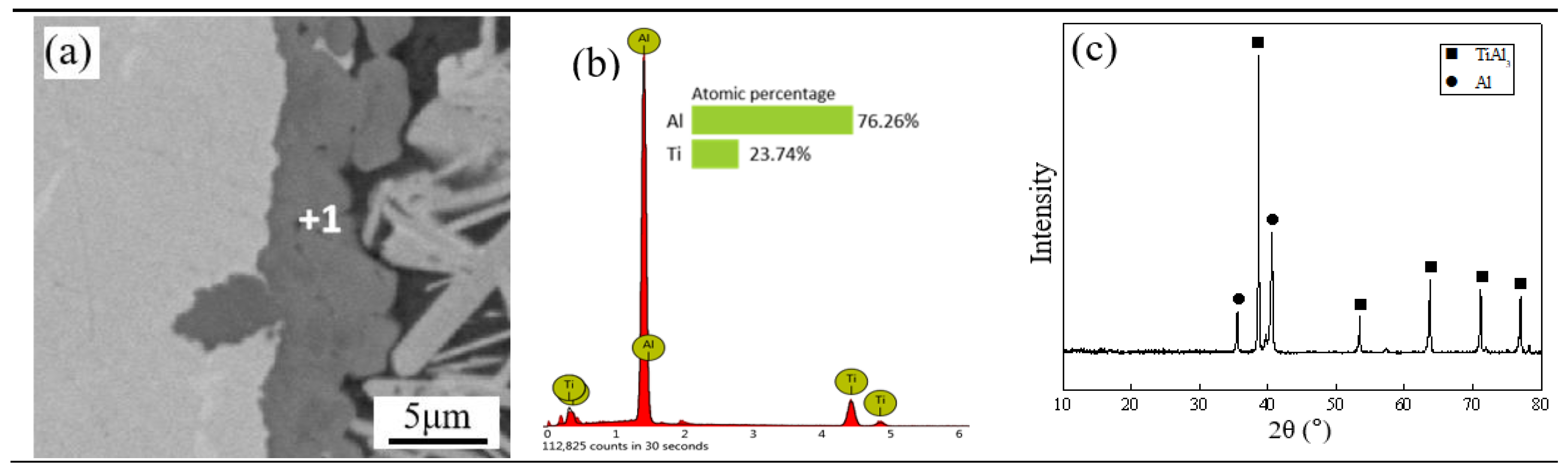 Coatings 13 01632 g004