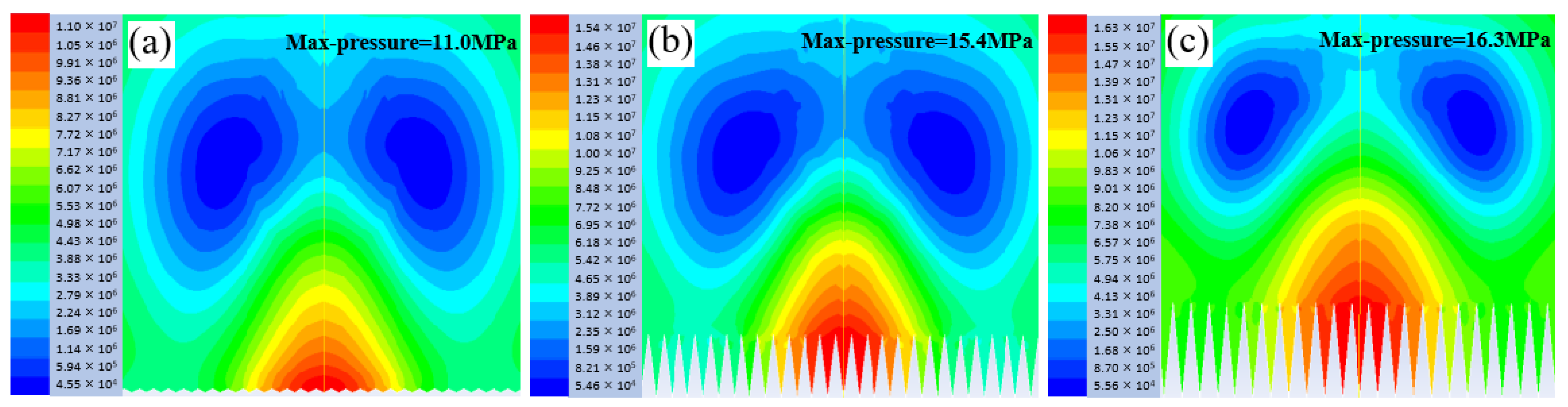 Coatings 13 01632 g012