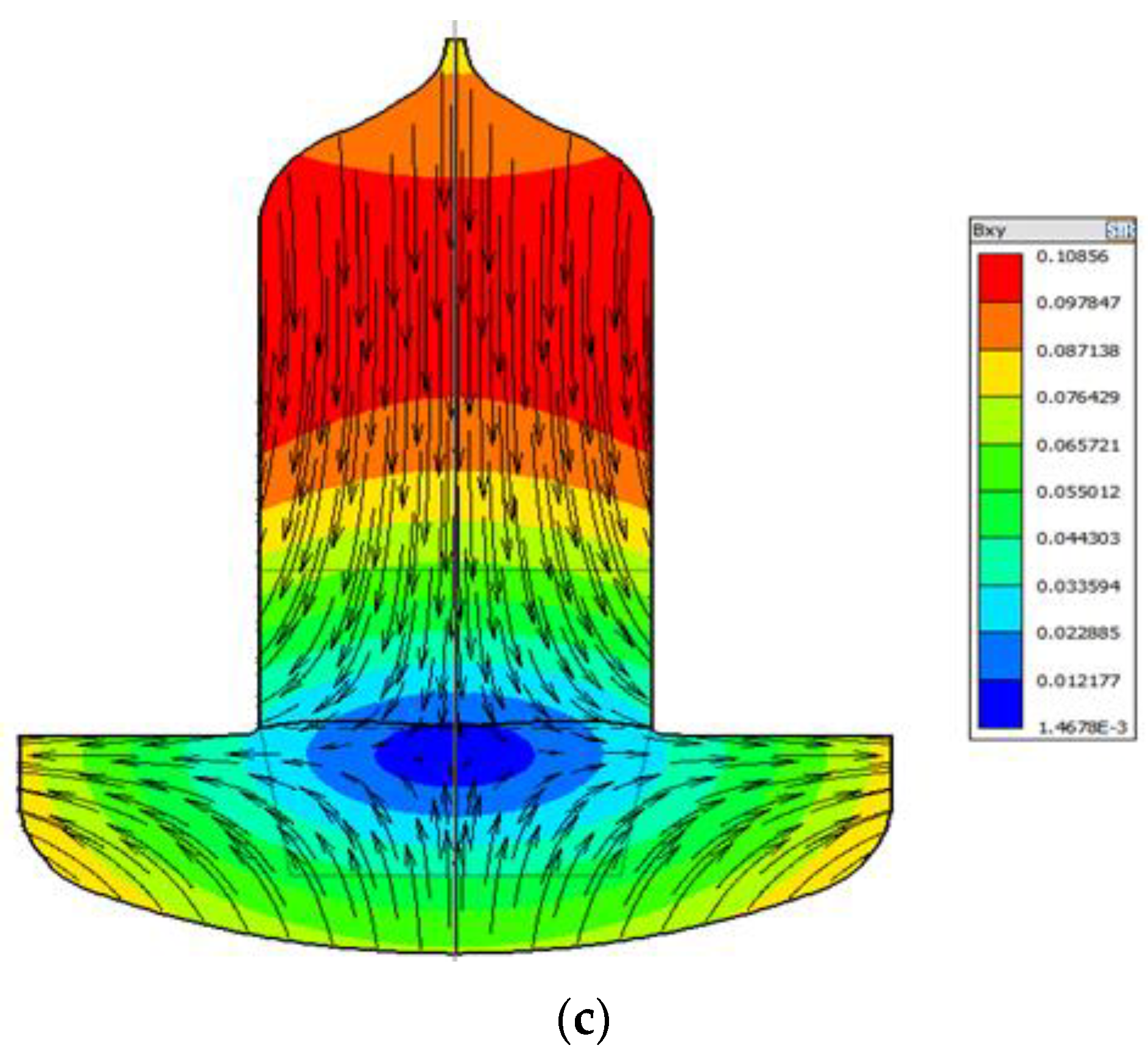 Coatings 13 01634 g002b