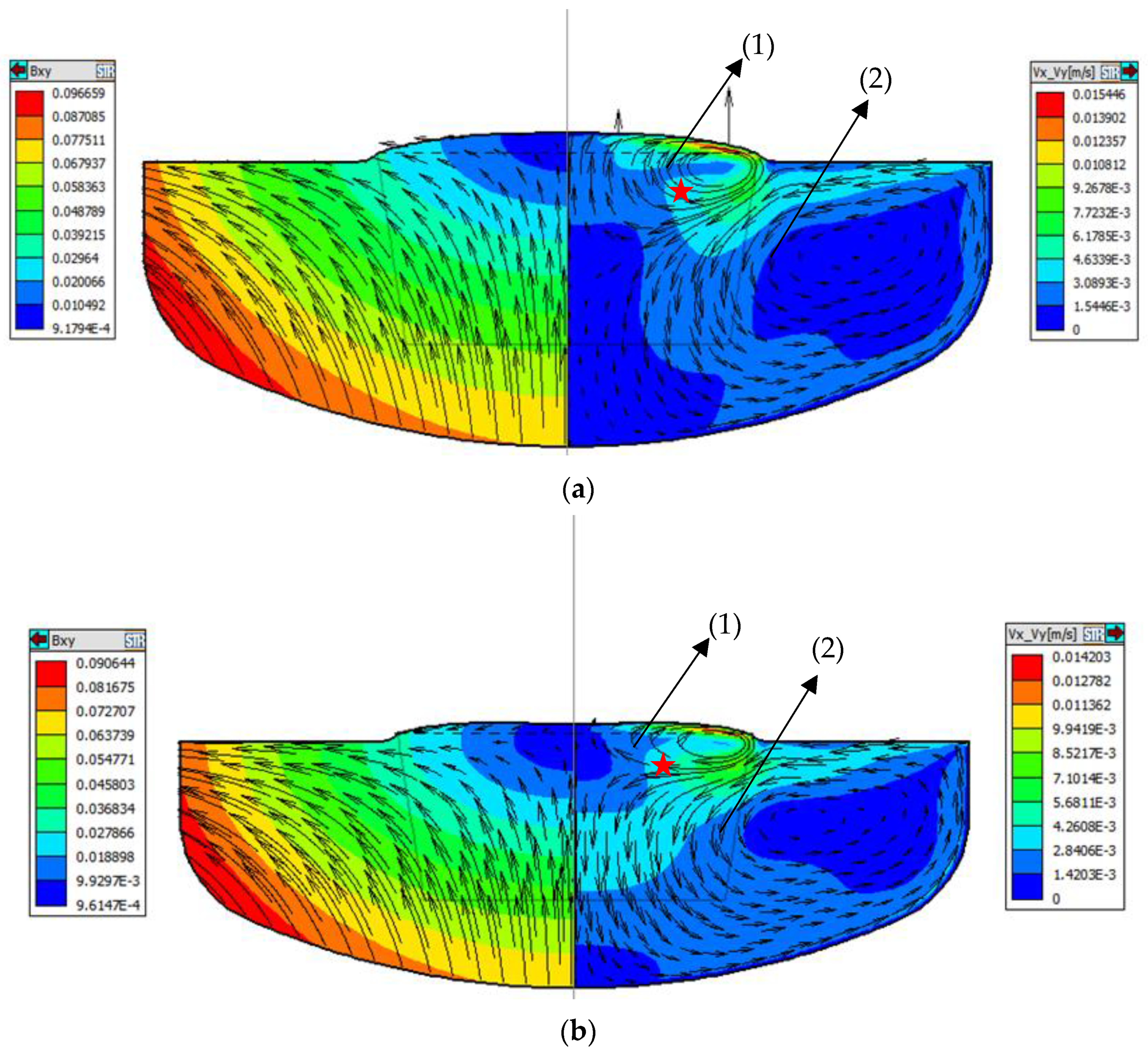 Coatings 13 01634 g003a