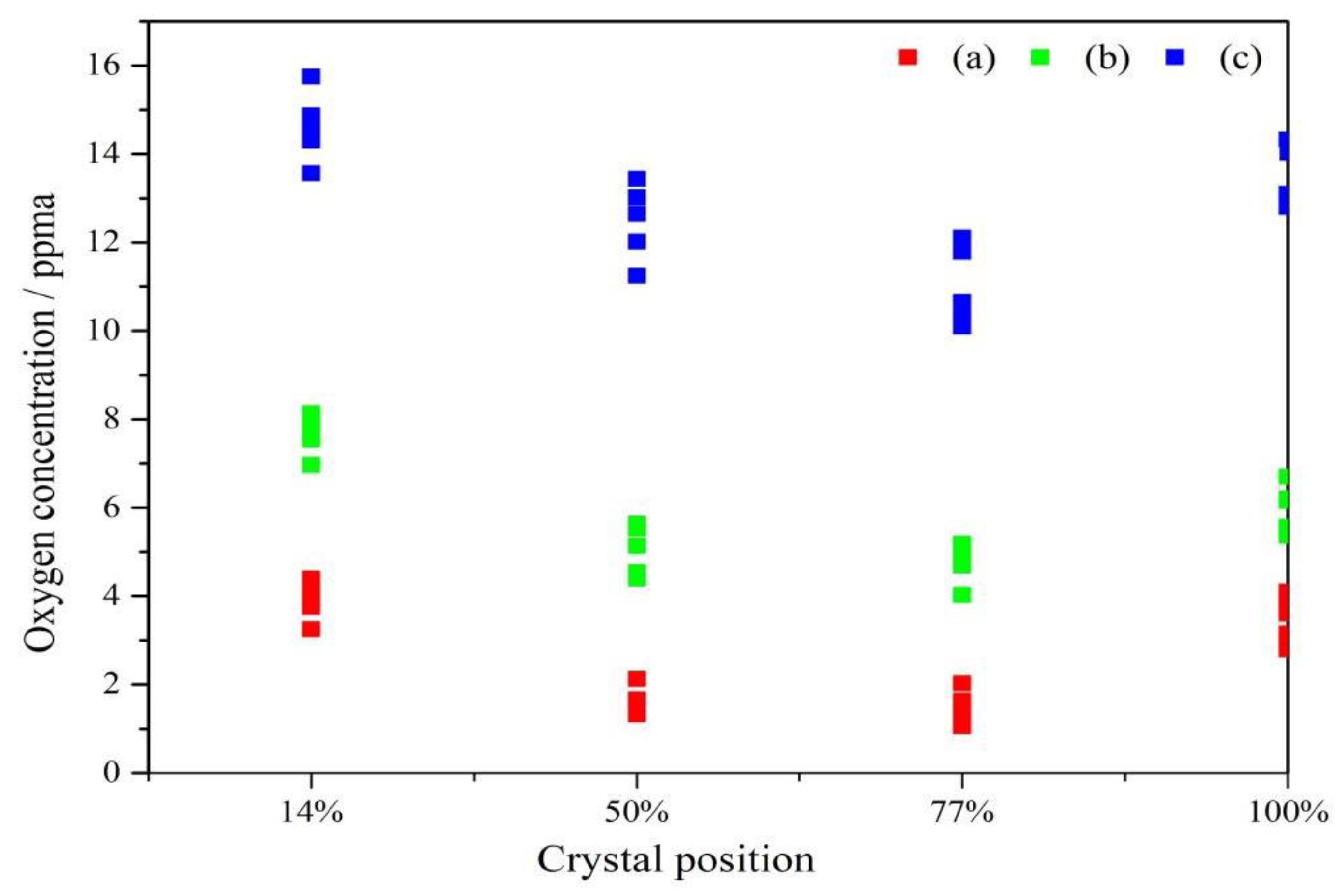 Coatings 13 01634 g007