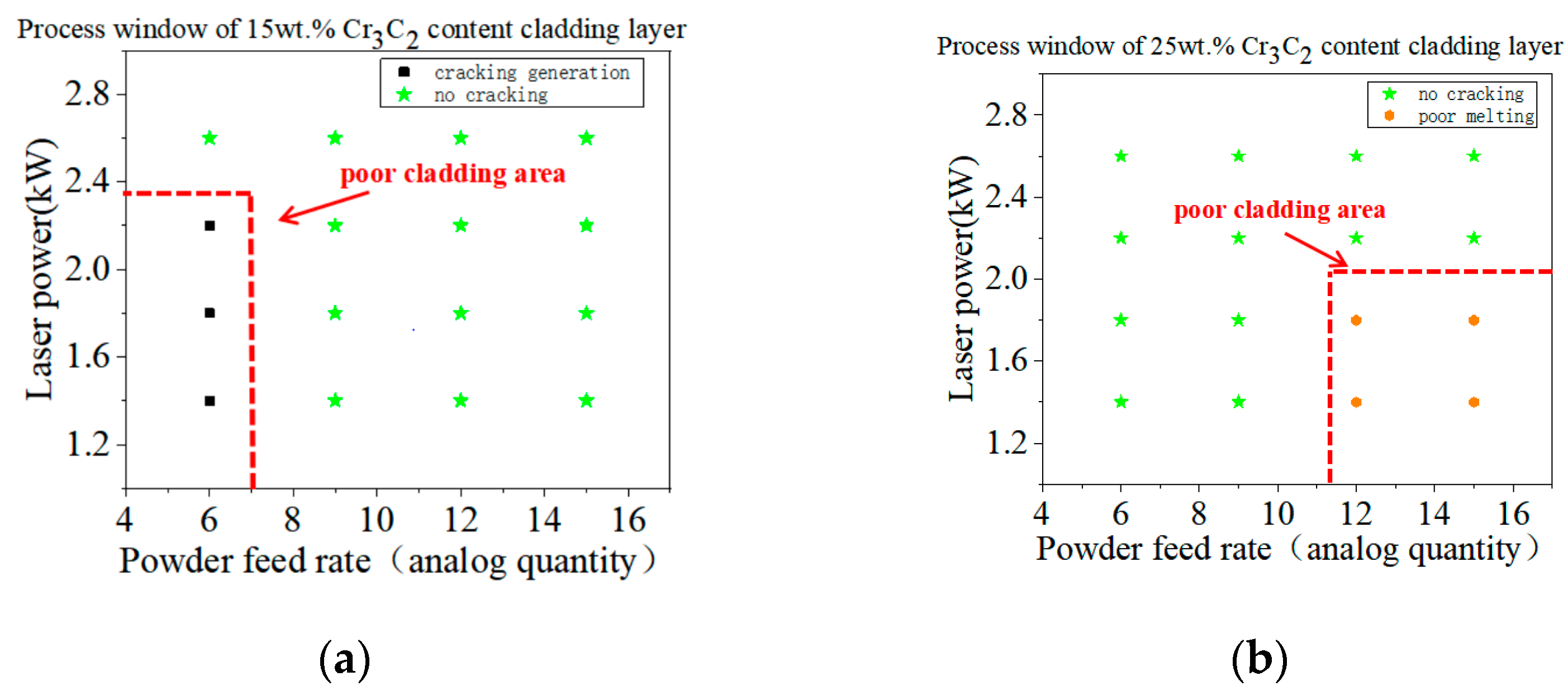 Coatings 13 01636 g010
