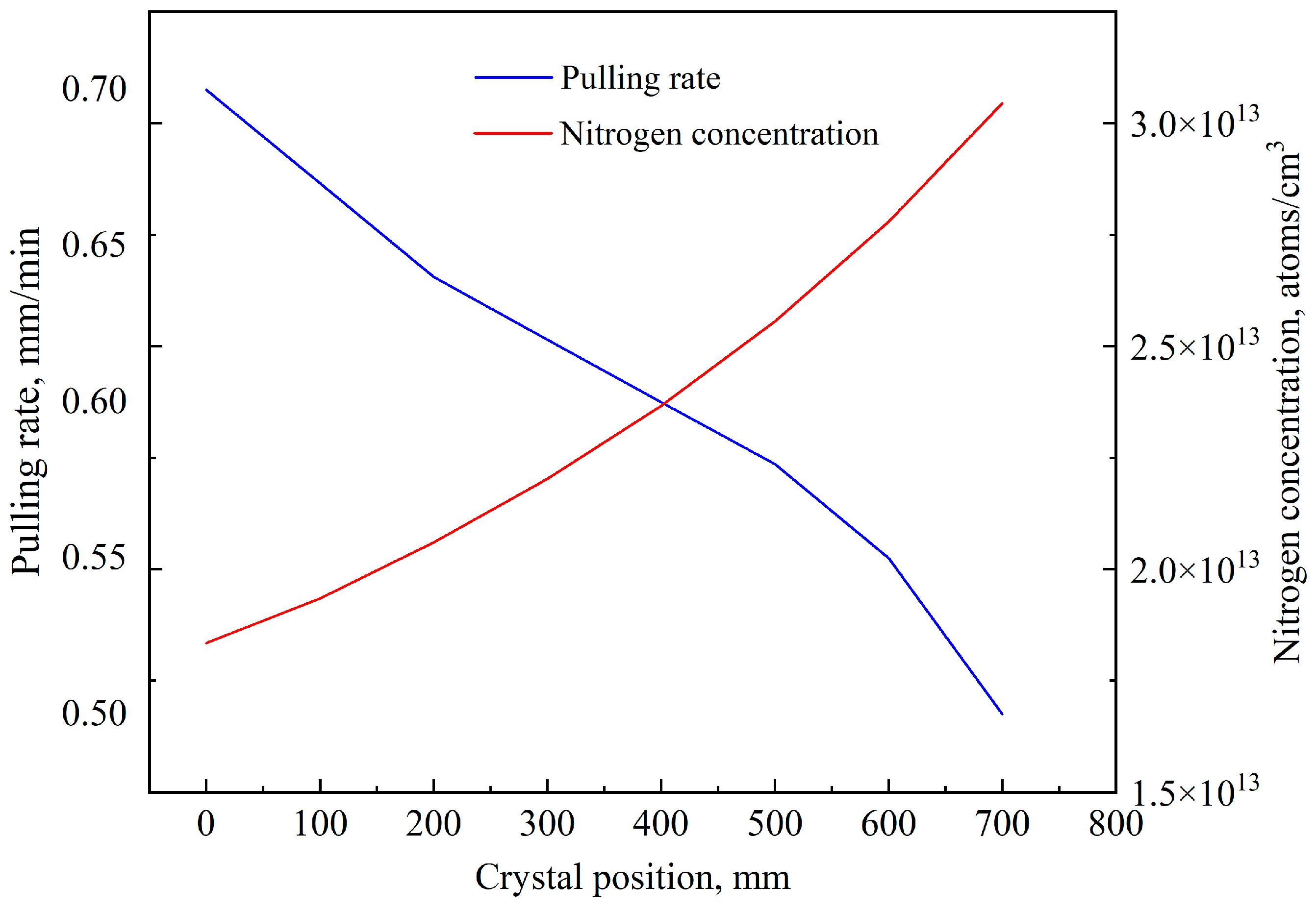 専用1 Recent Advances in Superhydrophobic Materials Development