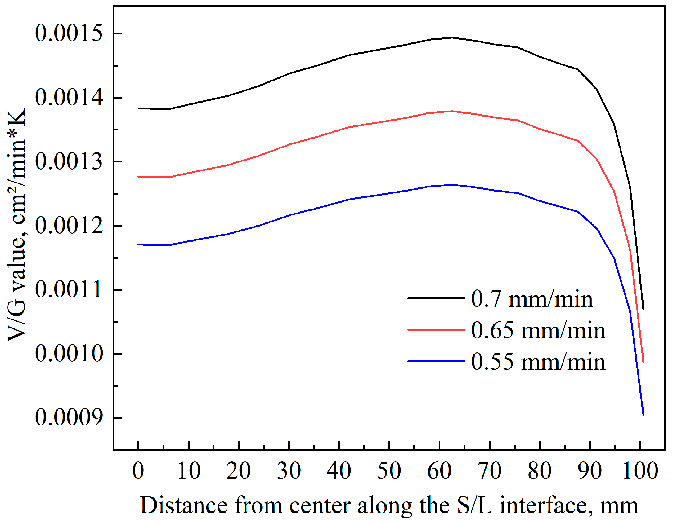 Coatings 13 01637 g005