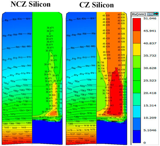 セットアップ ダンロップ スリクソン ZXi4 アイアンセット 5本組(6-P)の通販