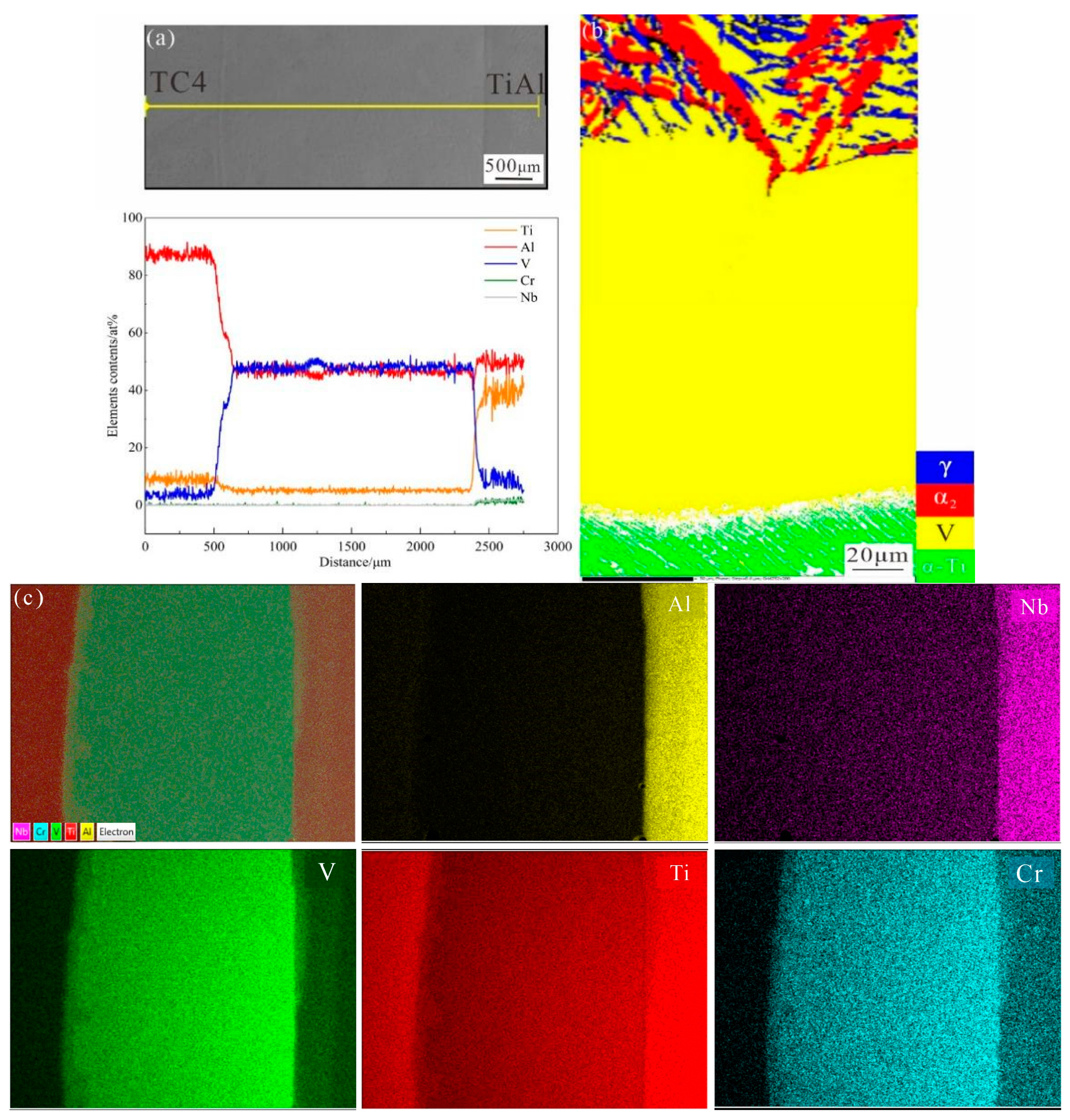 Coatings 13 01638 g006