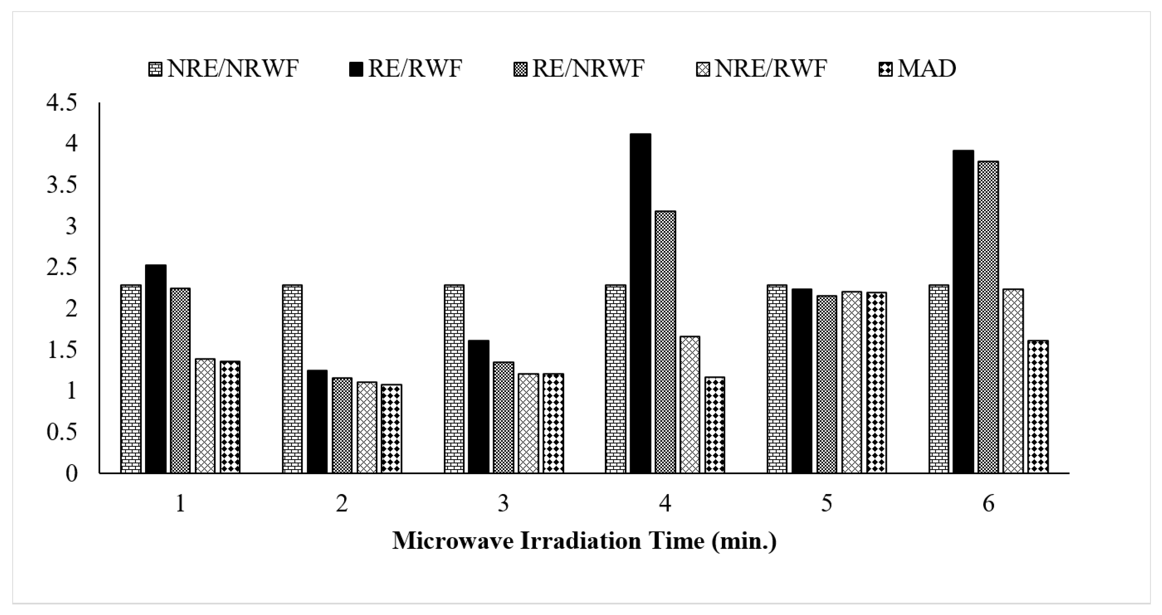 Coatings 13 01639 g001 Coatings 13 01639 g001