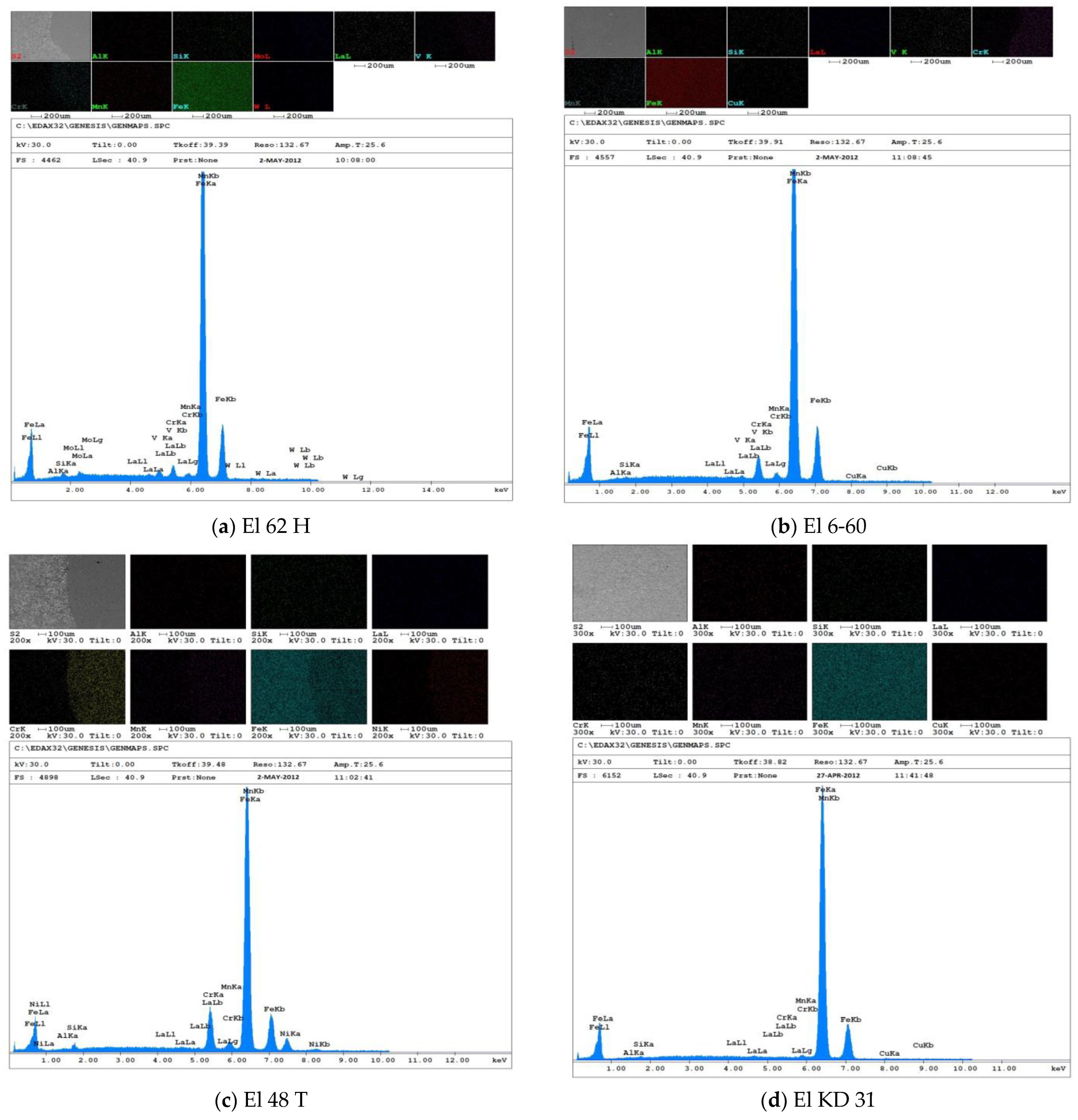 Coatings 13 01645 g005