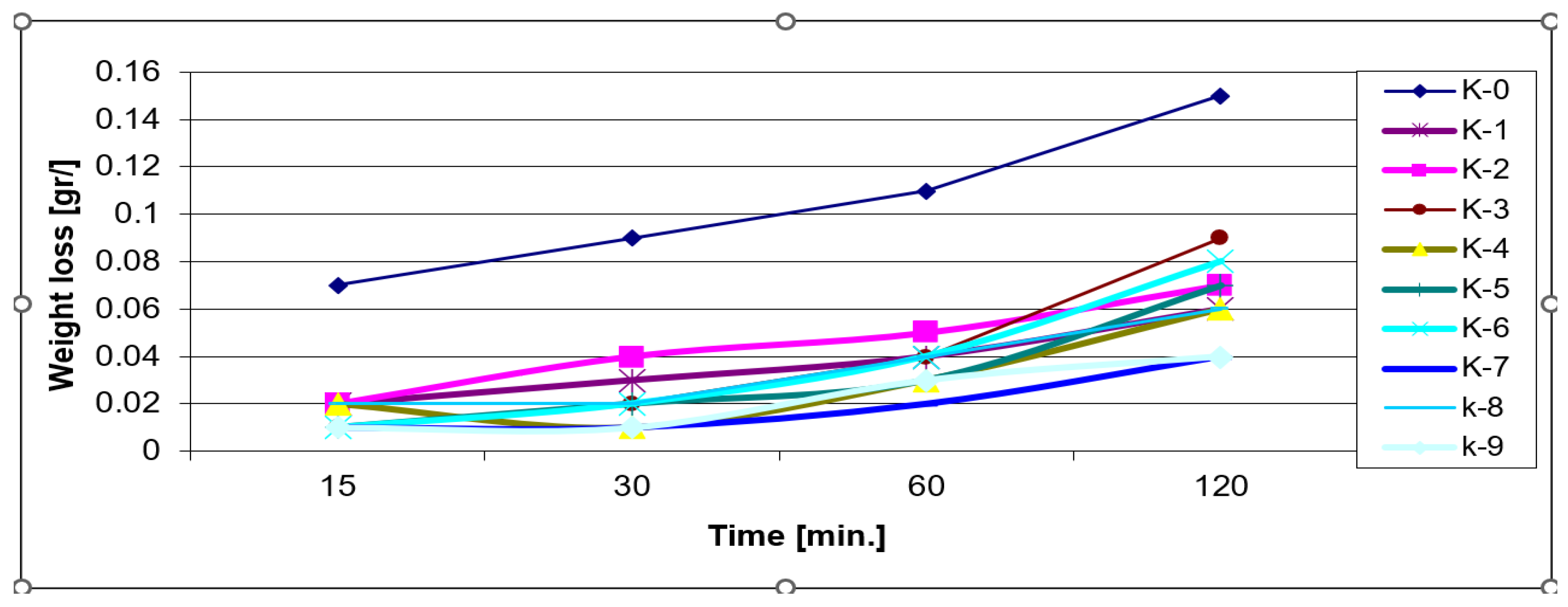 Coatings 13 01645 g007
