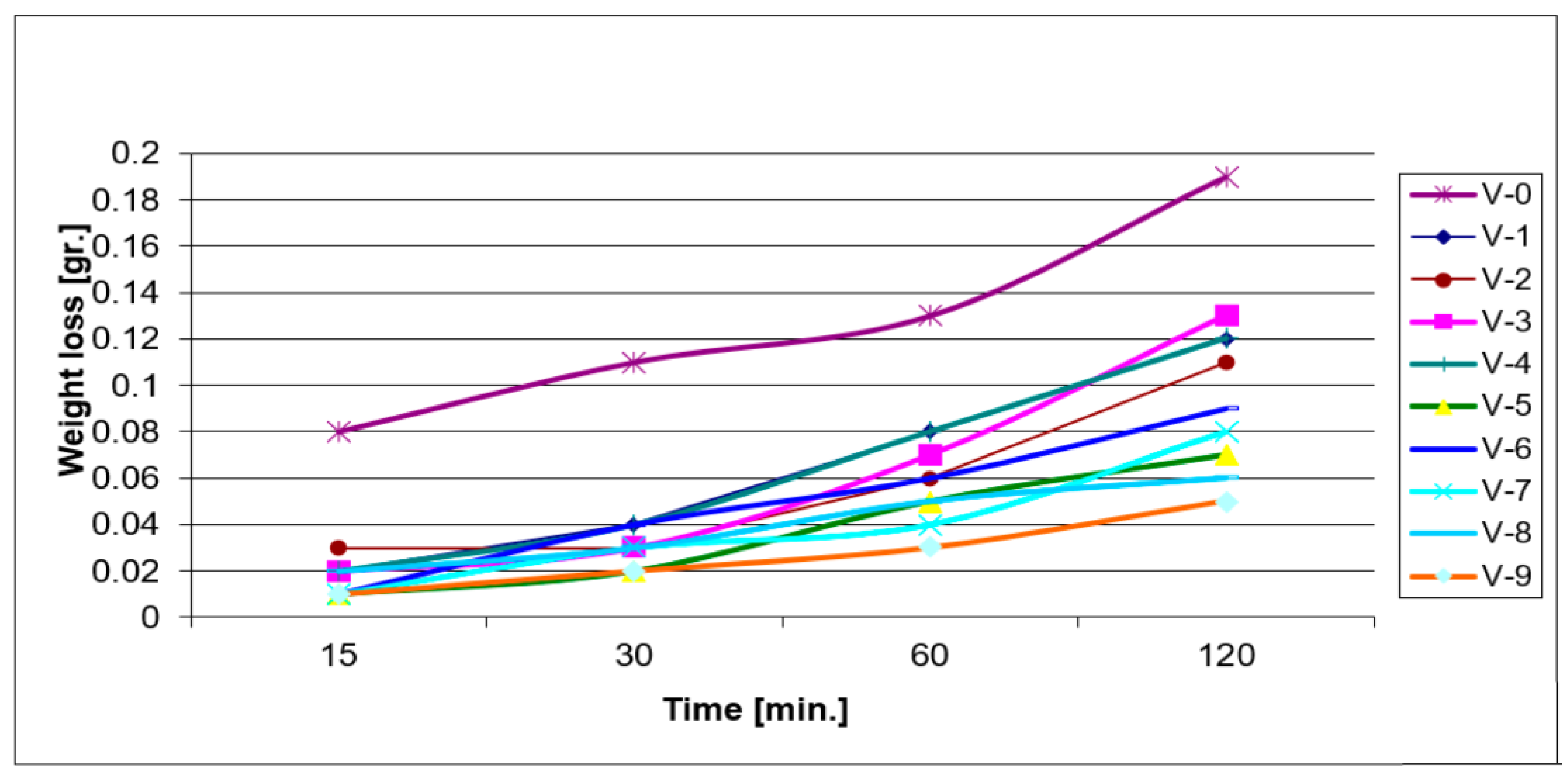 Coatings 13 01645 g008