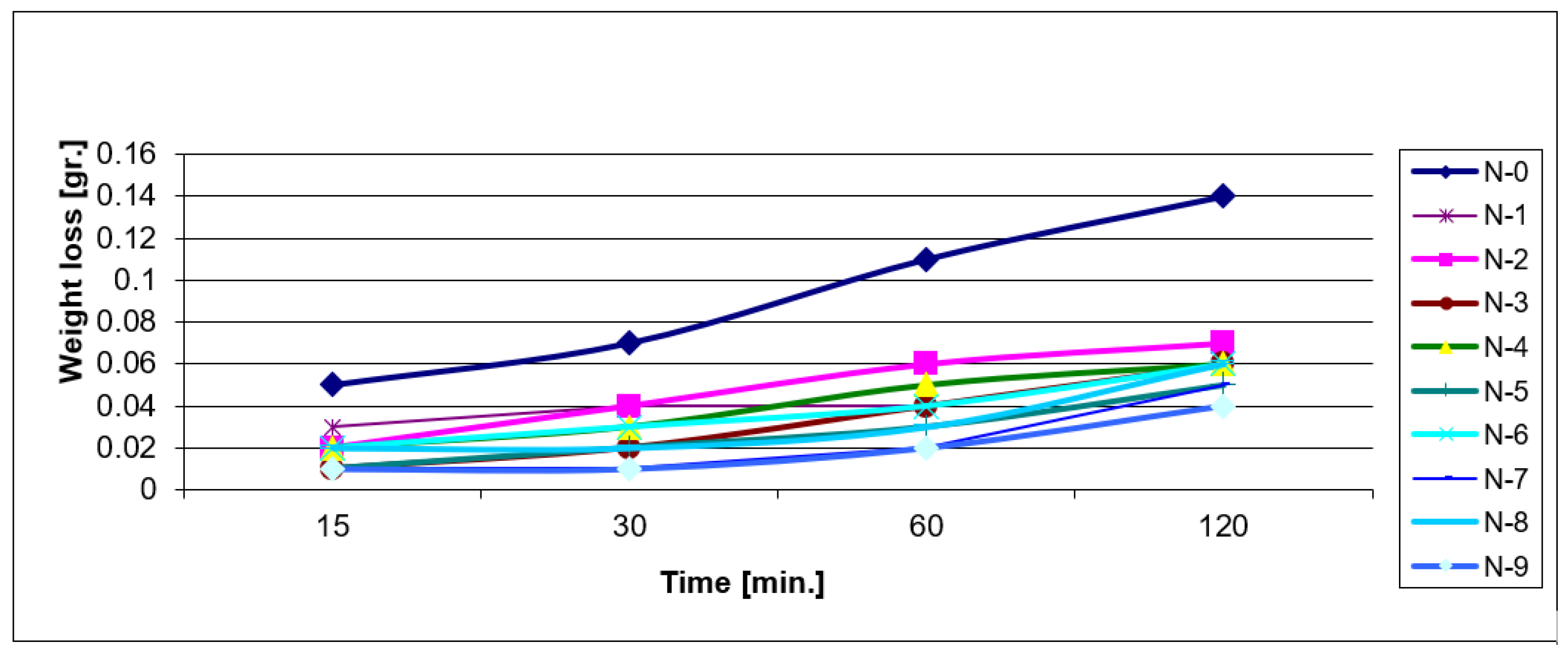Coatings 13 01645 g009