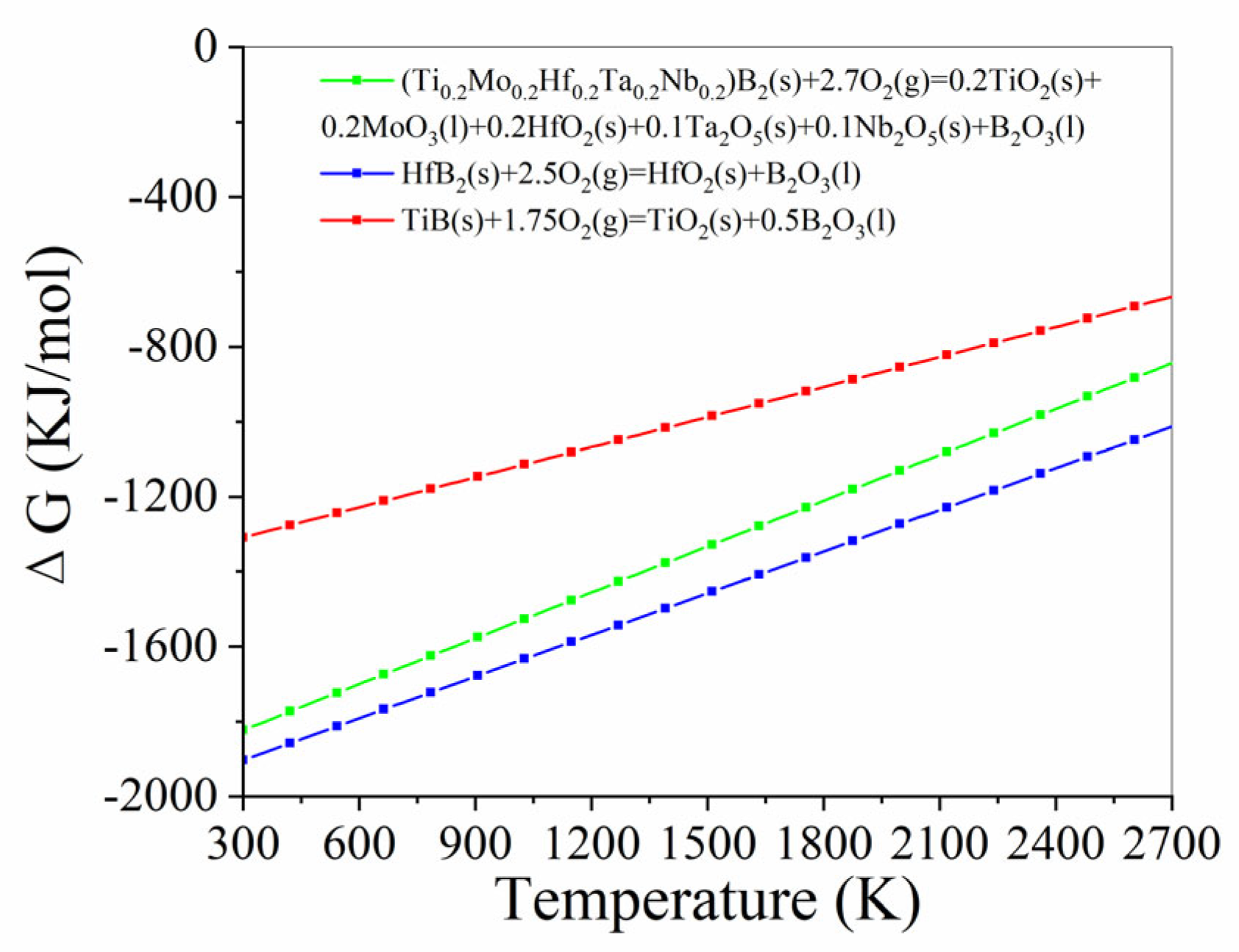 Coatings 13 01646 g014