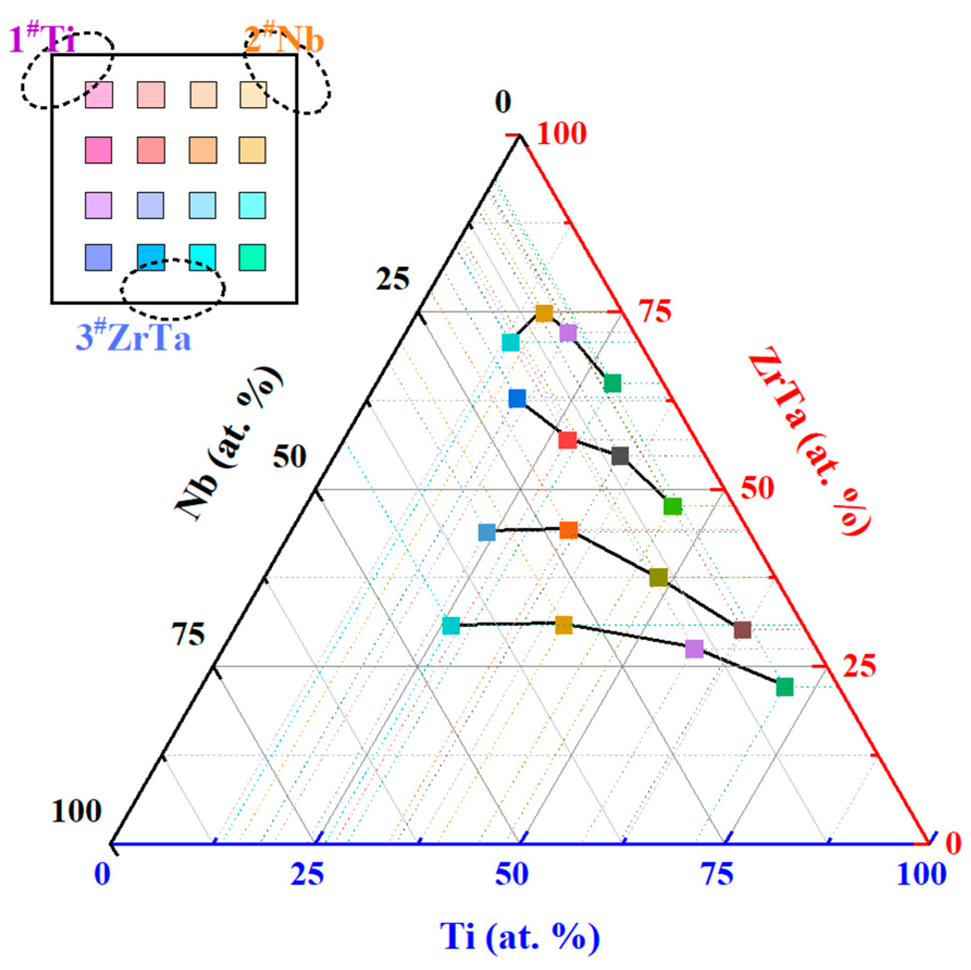 Coatings 13 01650 g002