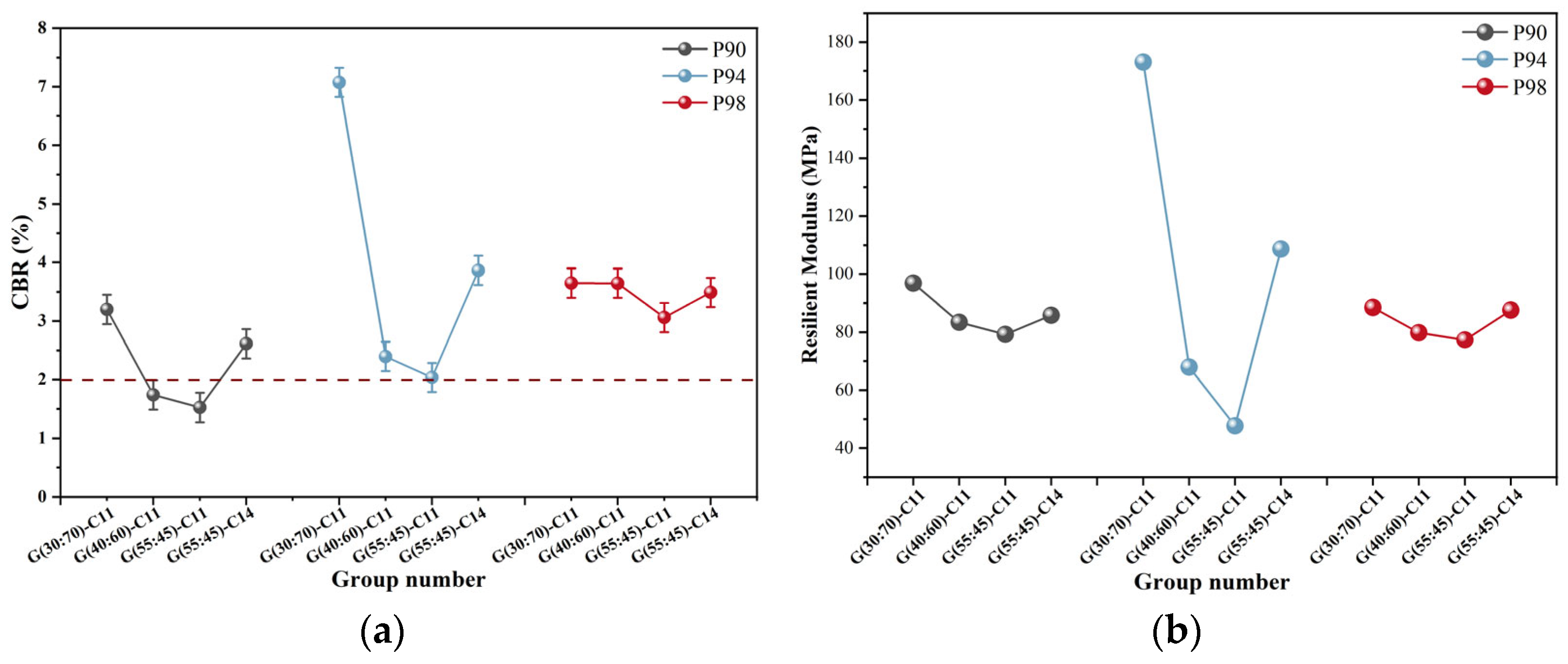 Coatings 13 01652 g003