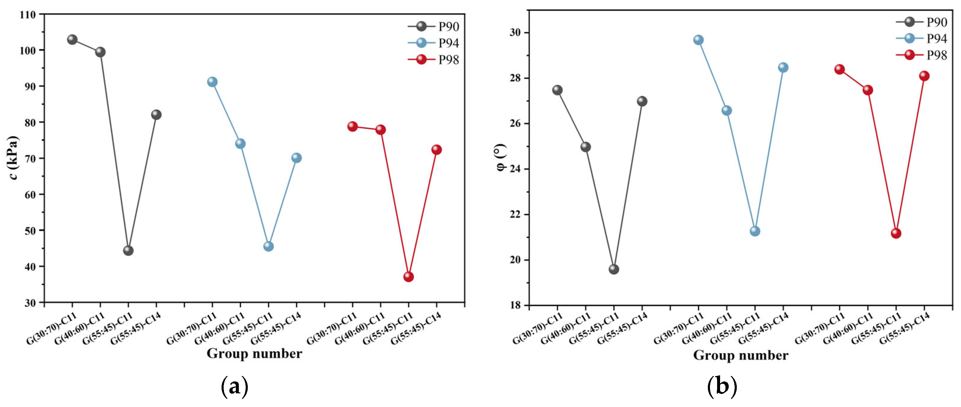 Coatings 13 01652 g005