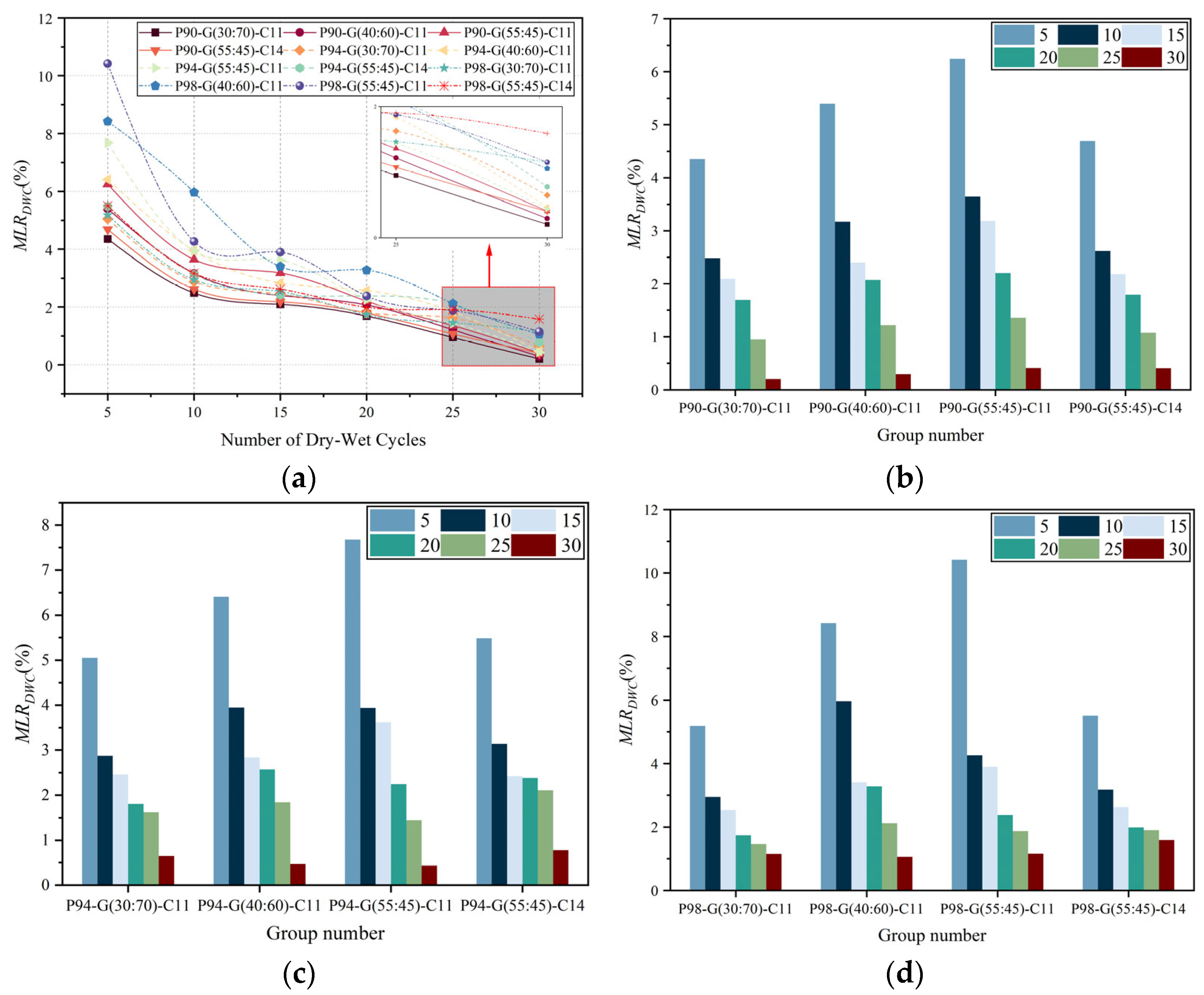 Coatings 13 01652 g009