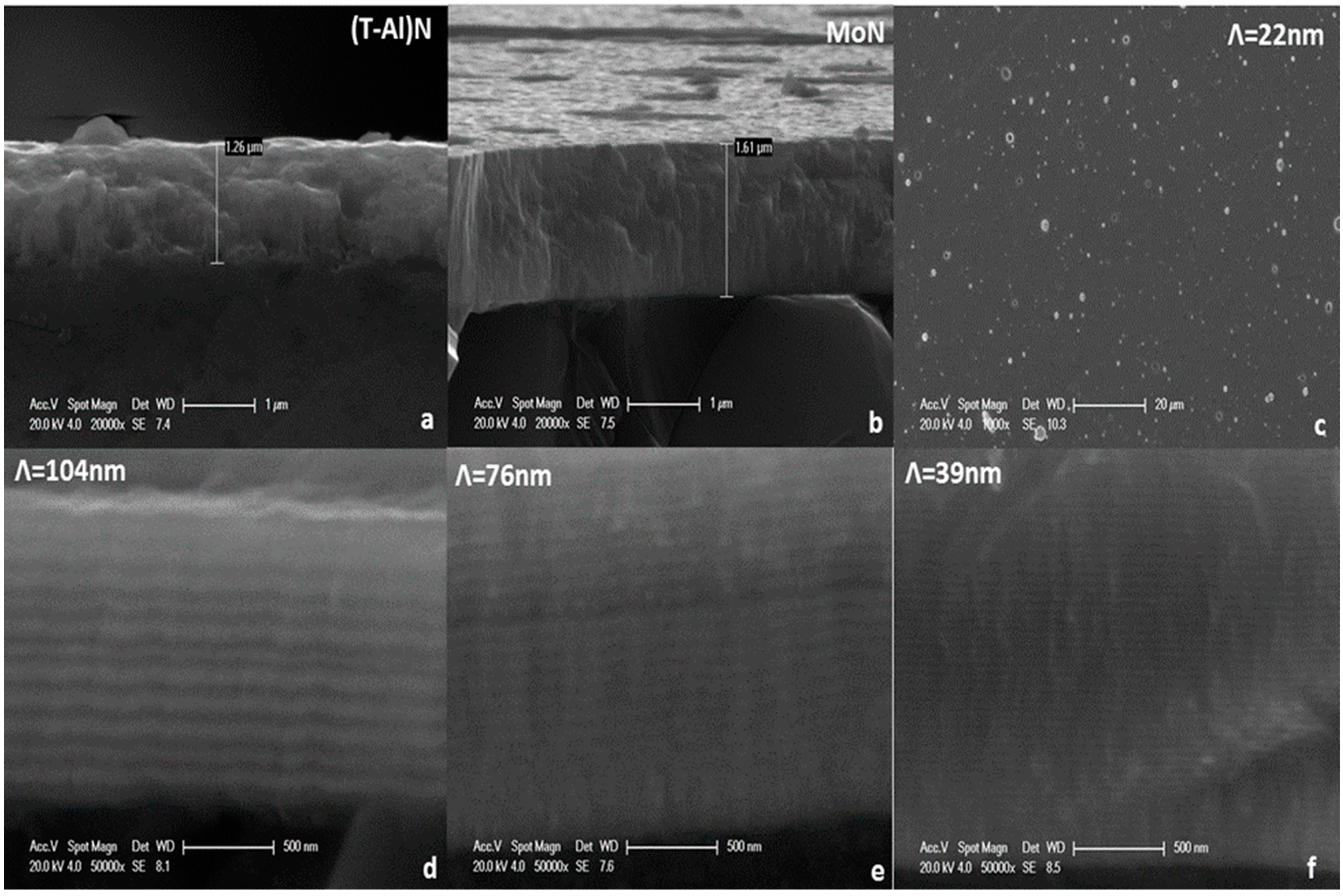 Coatings 13 01654 g005 Coatings 13 01654 g005