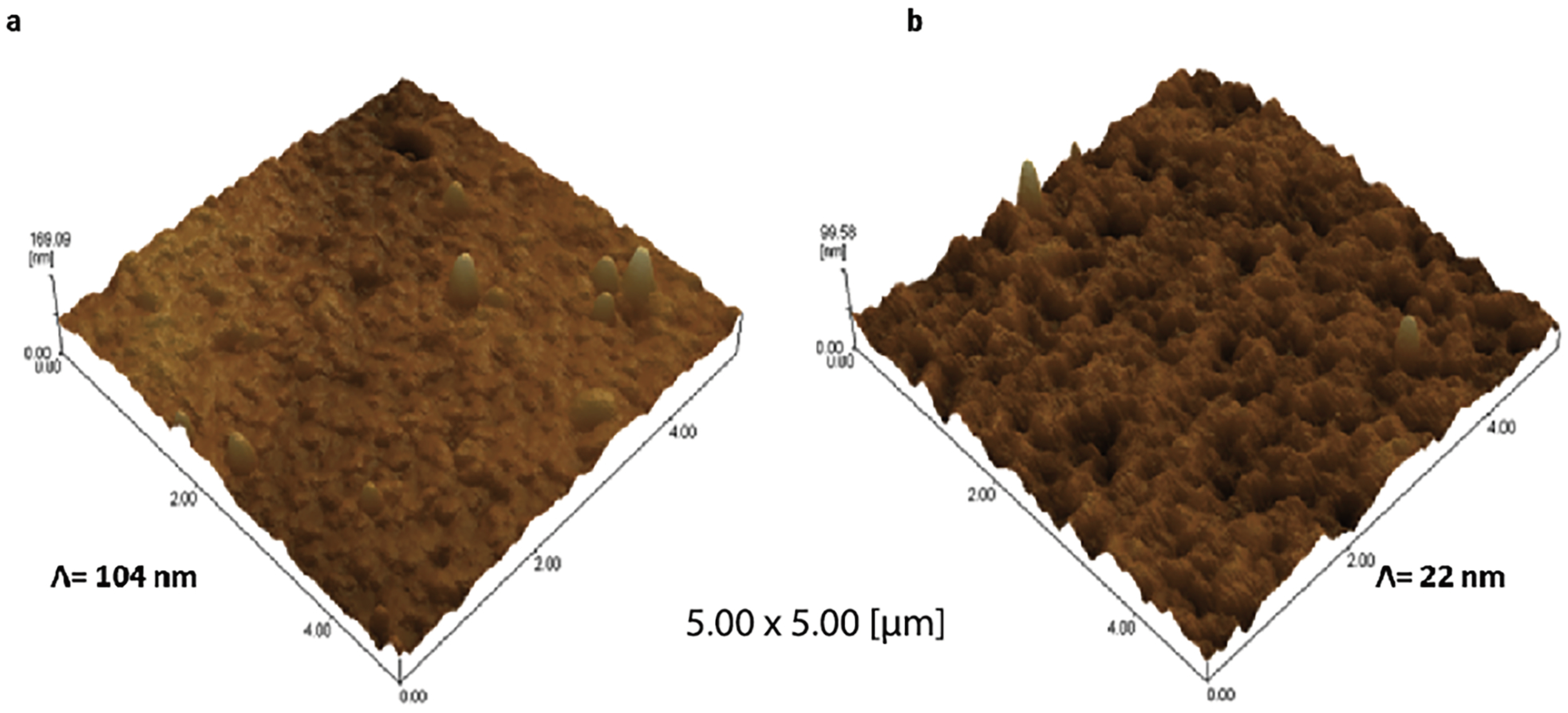 Coatings 13 01654 g006 Coatings 13 01654 g006