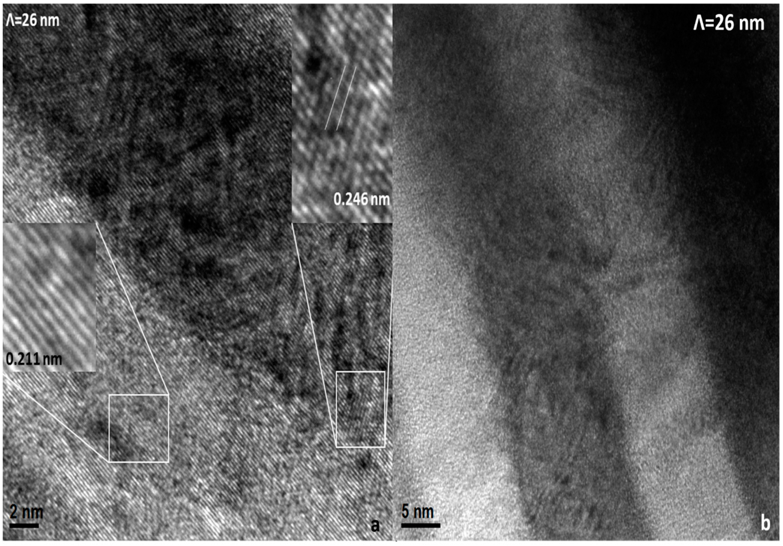 Coatings 13 01654 g008 Coatings 13 01654 g008