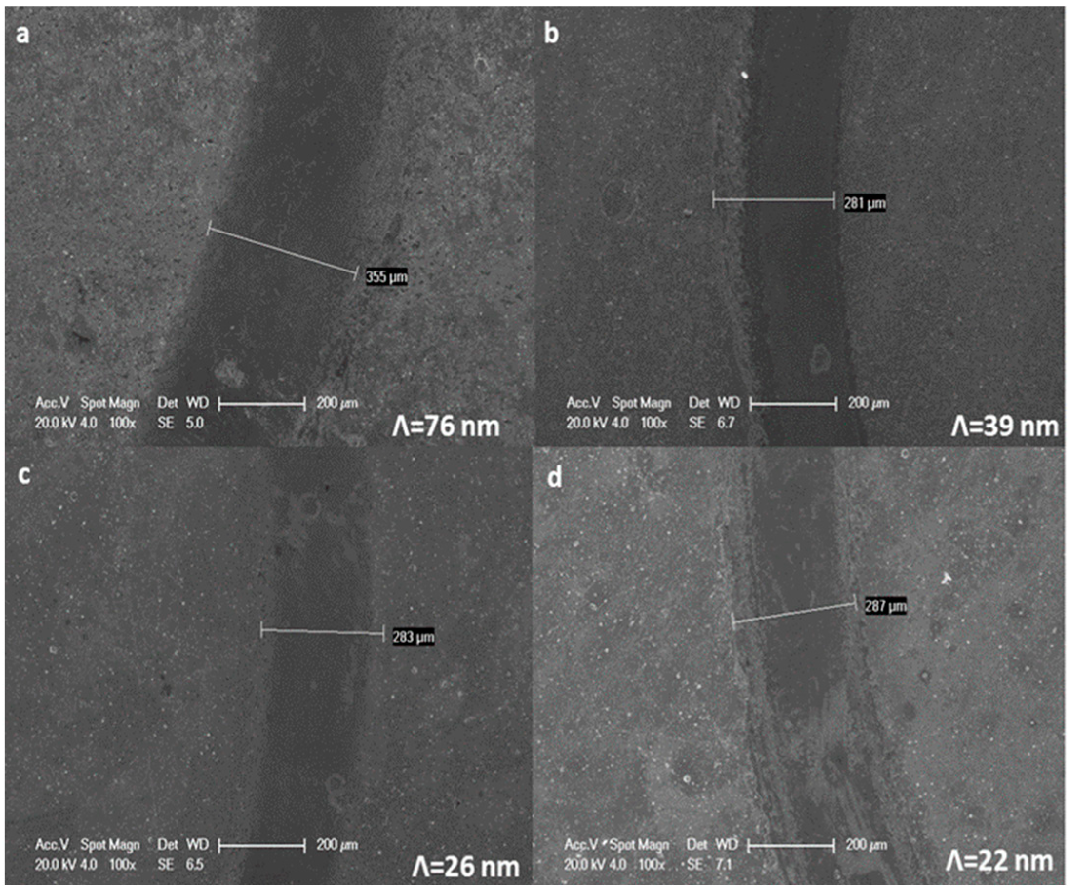Coatings 13 01654 g010 Coatings 13 01654 g010