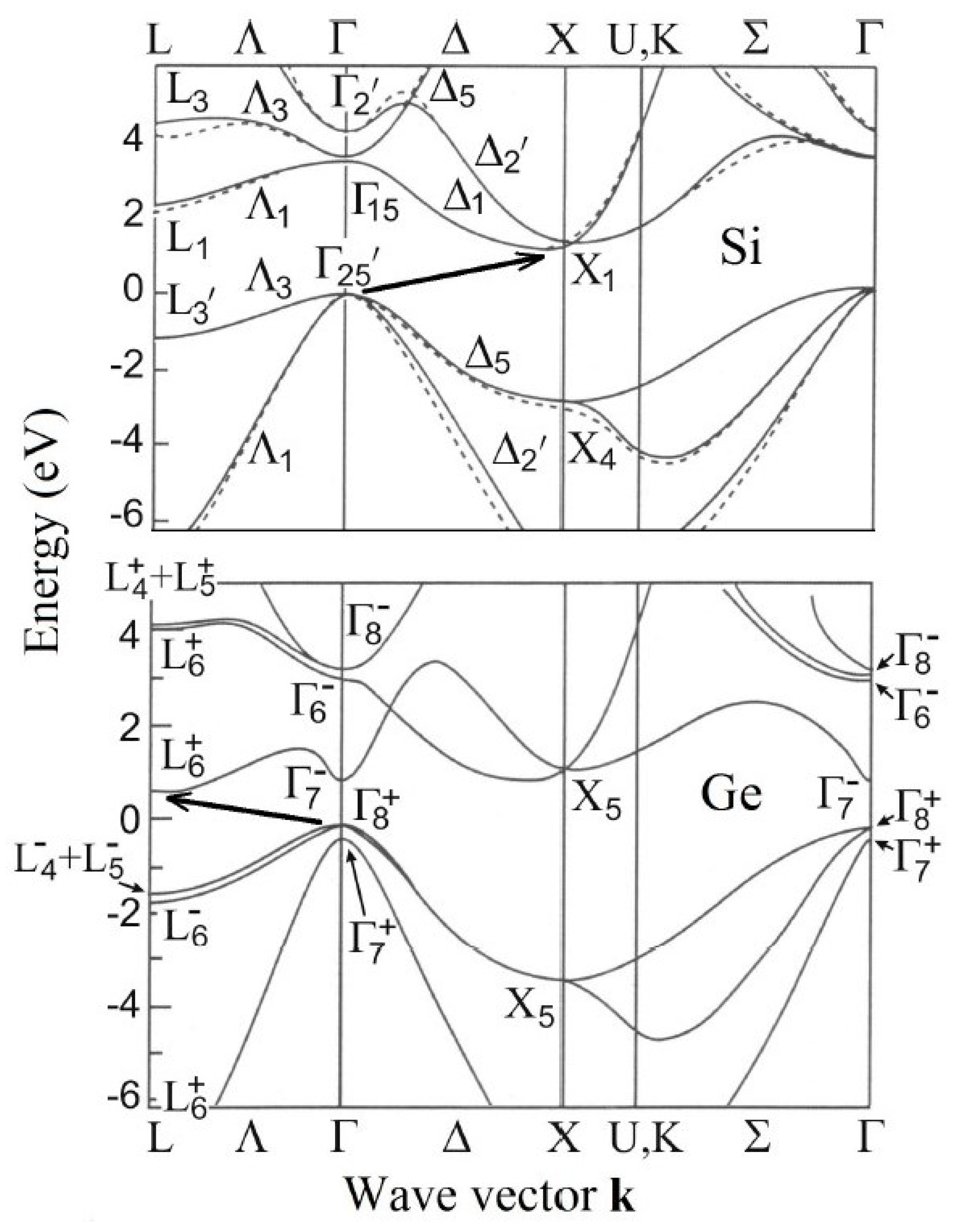 Coatings 13 01657 g002
