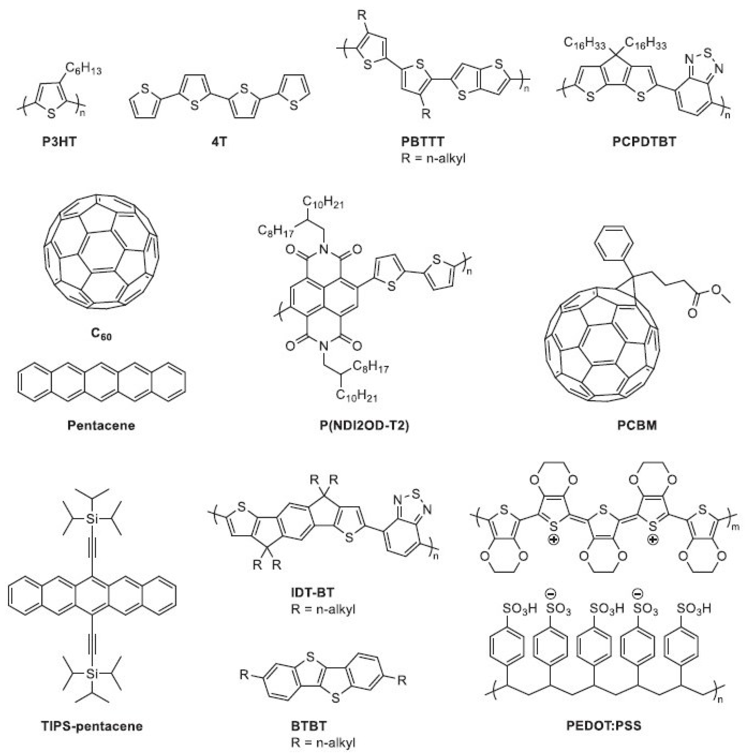 Coatings 13 01657 g003