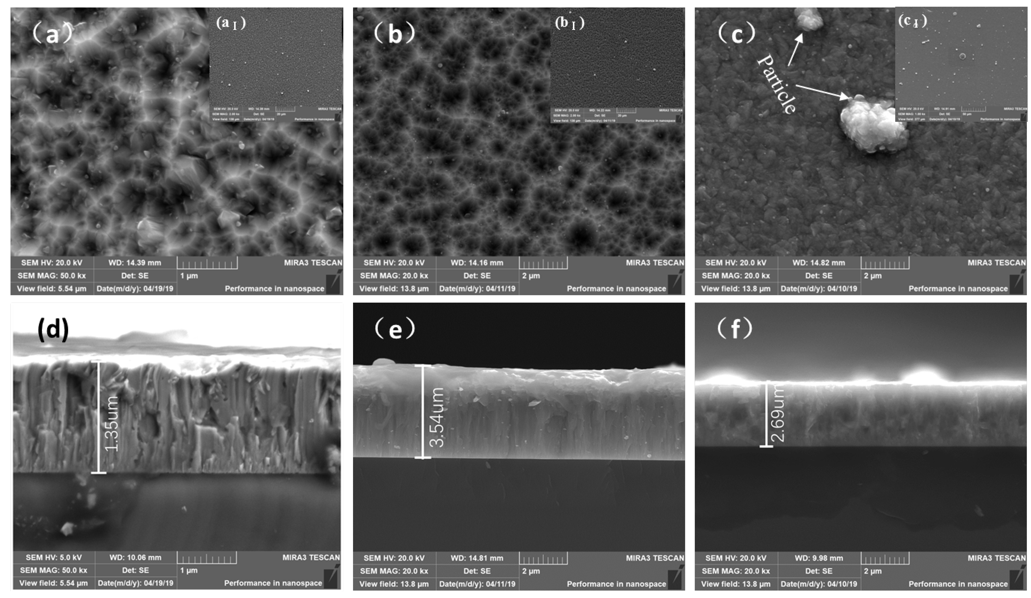 Coatings 13 01662 g002