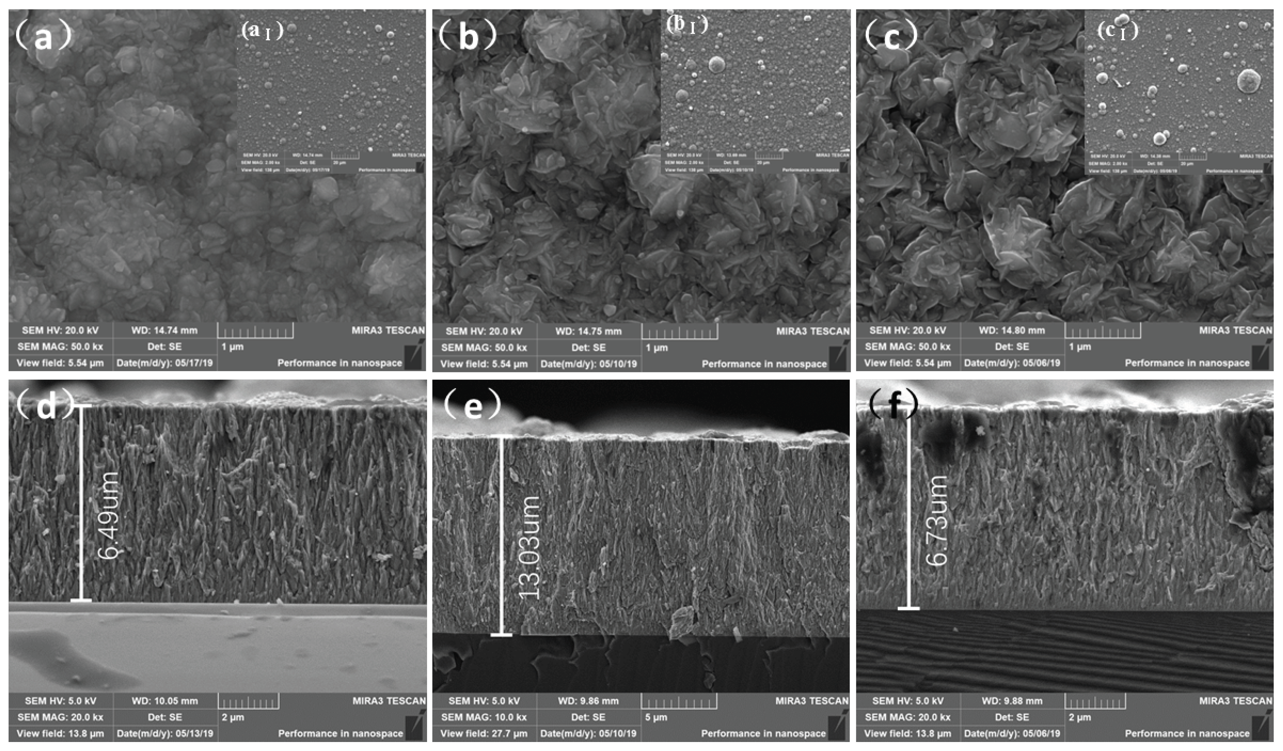 Coatings 13 01662 g005