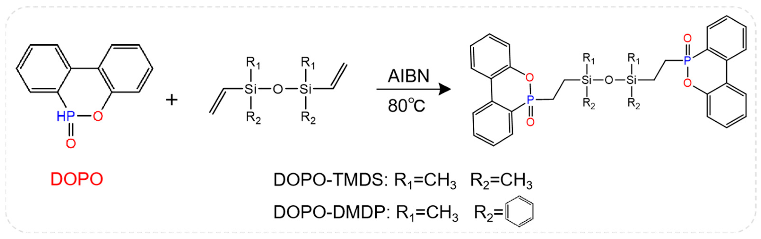 Coatings 13 01663 g008 Coatings 13 01663 g008