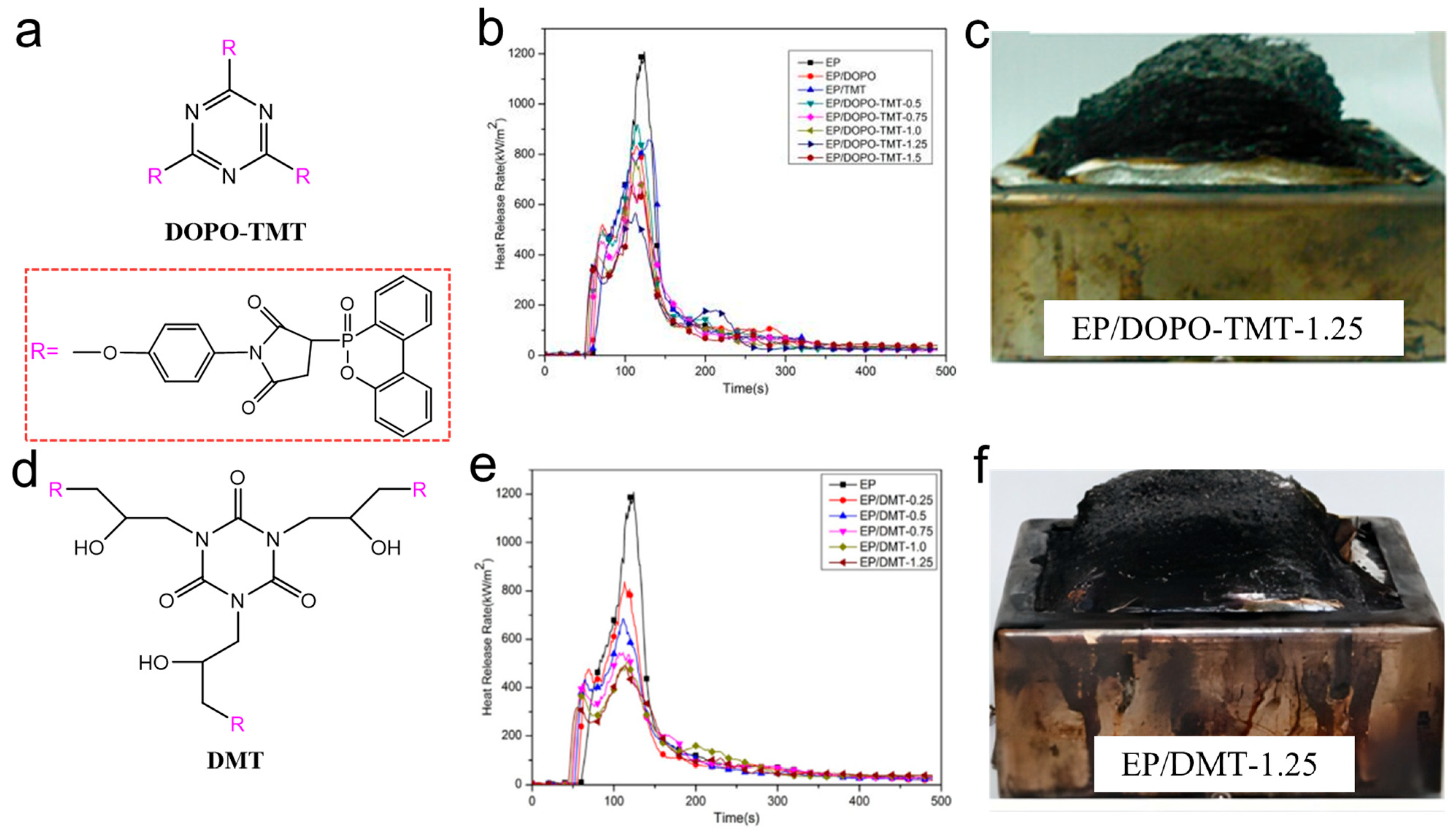 Coatings 13 01663 g009 Coatings 13 01663 g009