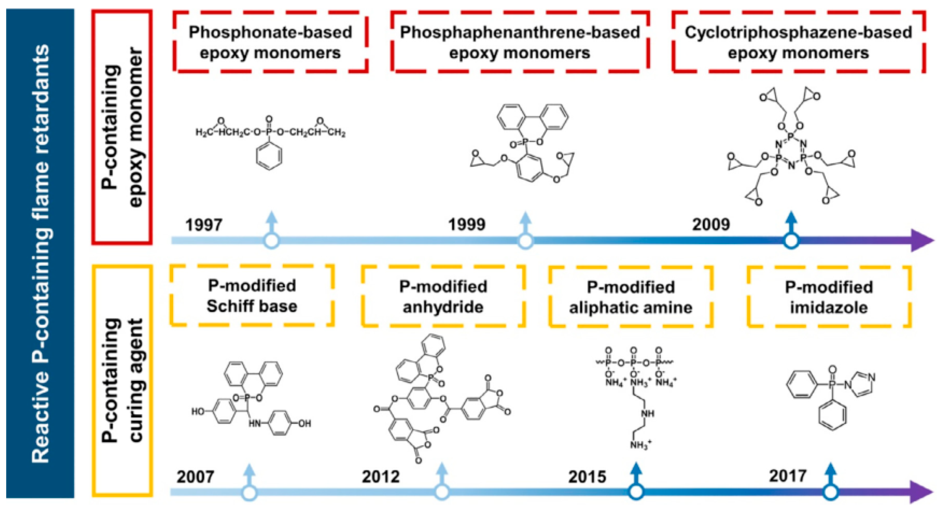Coatings 13 01663 g013 Coatings 13 01663 g013