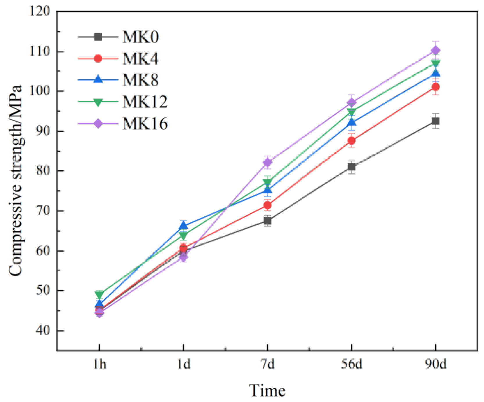 Coatings 13 01664 g003